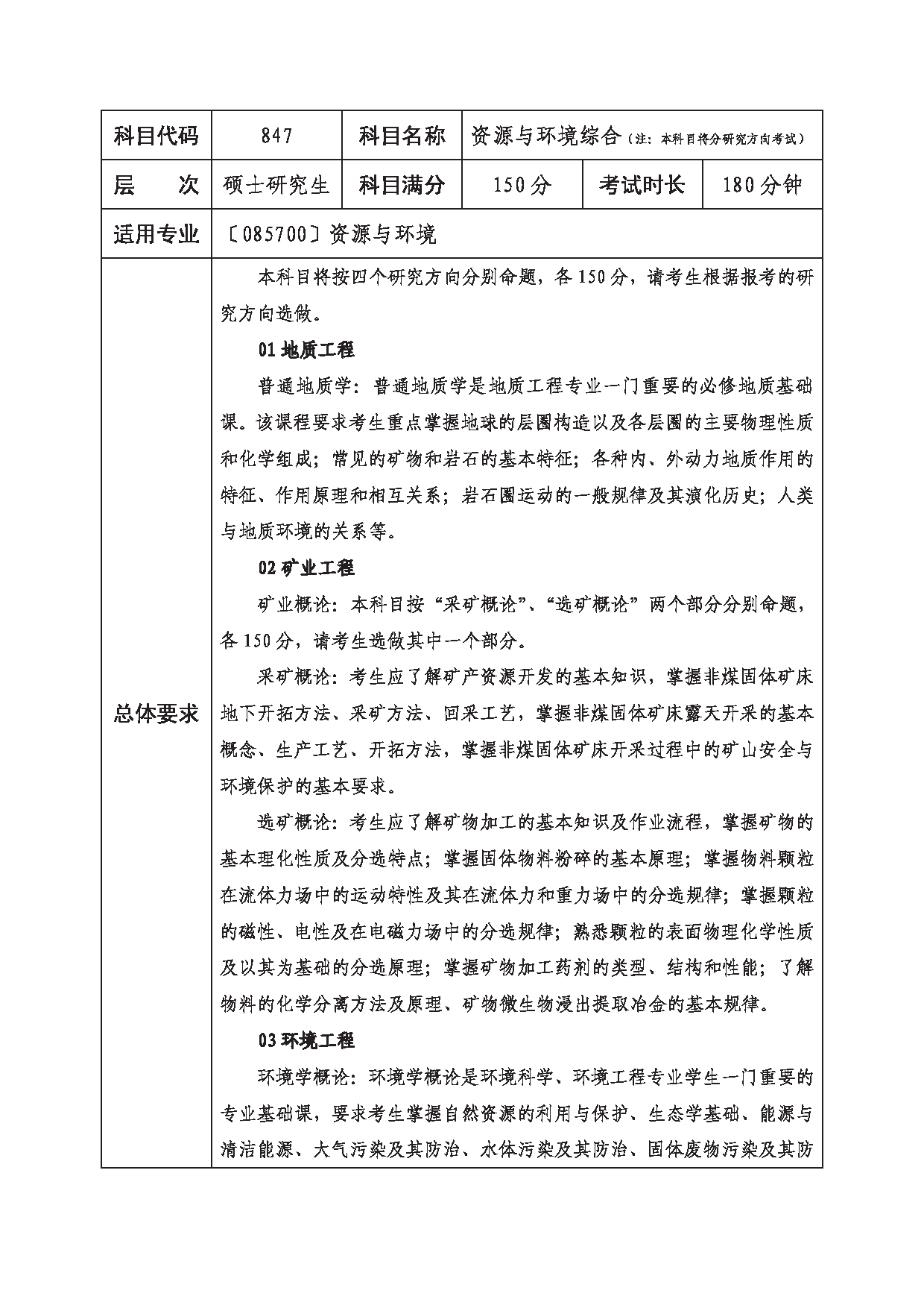 2023考研大纲：西南科技大学2023年考研自命题科目 847 资源与环境综合 考试大纲第1页