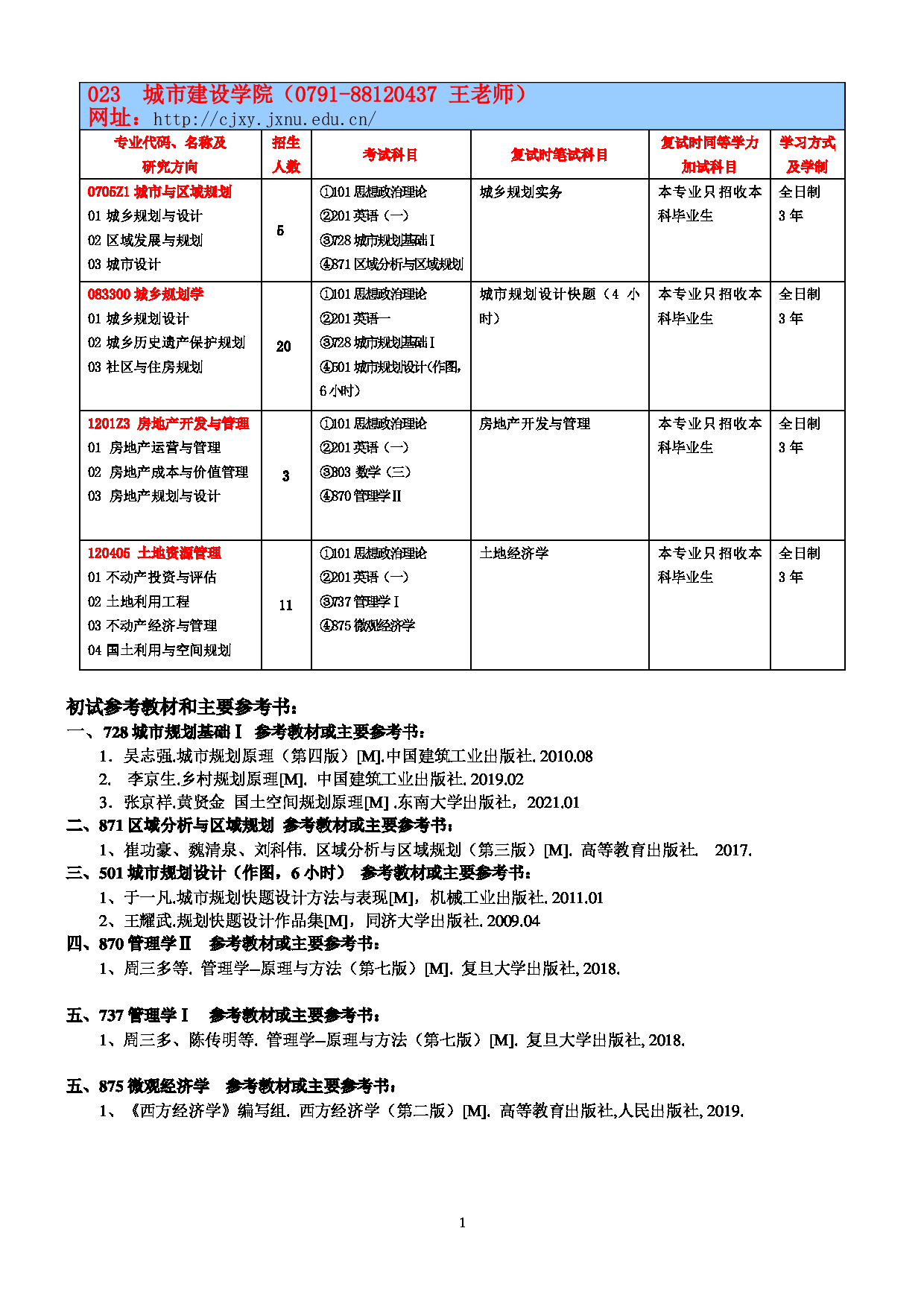 2023参考书目：江西师范大学2023年考研 023城建学院 参考书目第1页