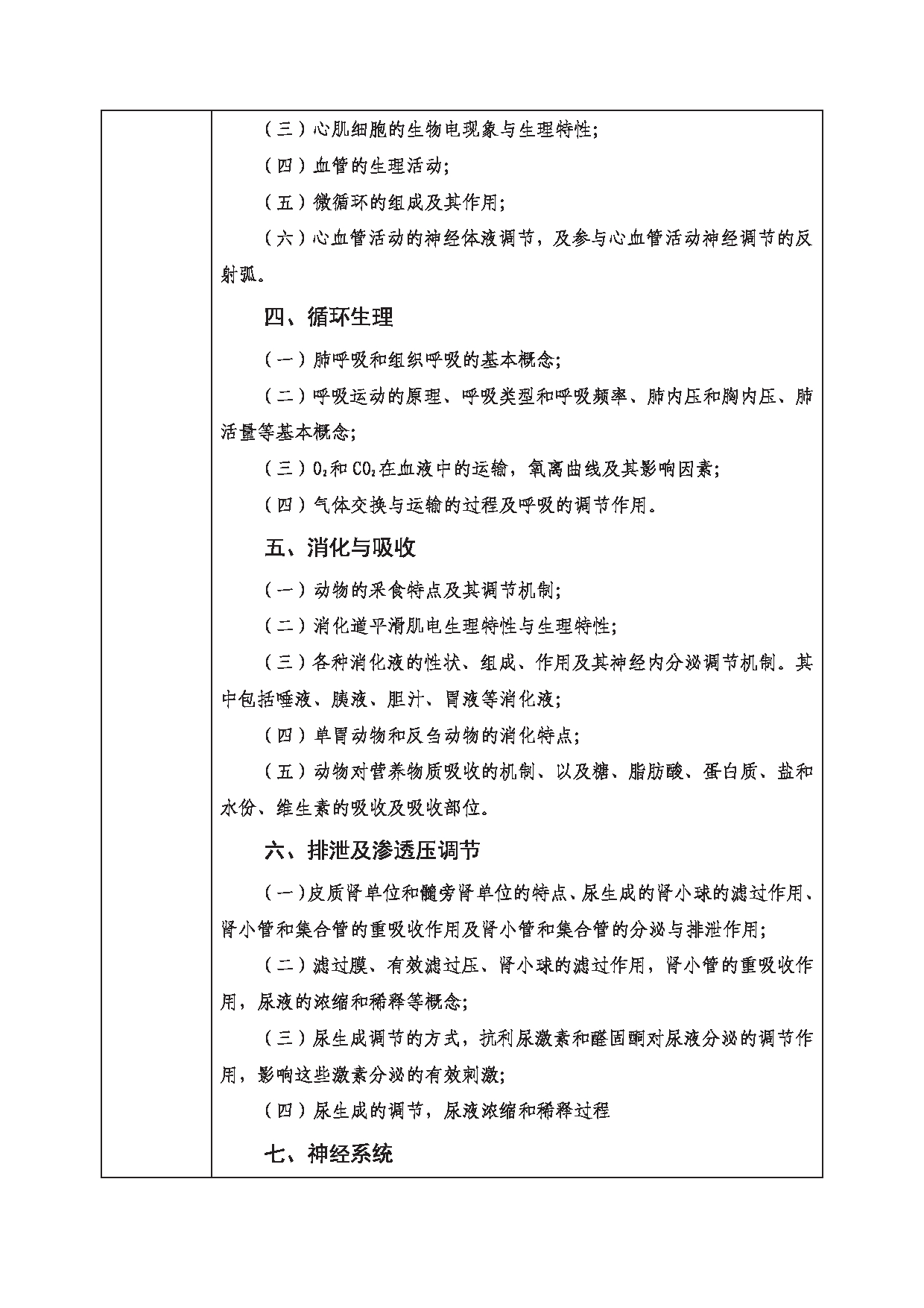 2023考研大纲：西南科技大学2023年考研自命题科目 829 动物生理学 考试大纲第2页