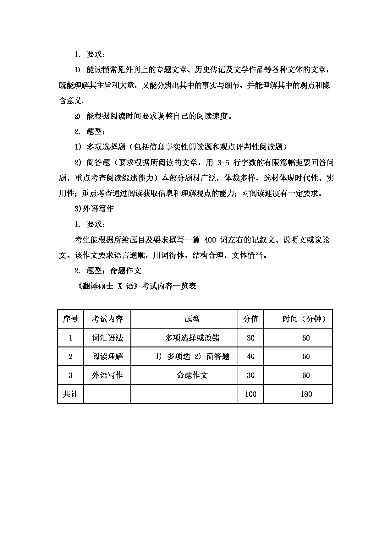 2023考研大纲:大连外国语大学2023年考研16翻译硕士翻译硕士专业初试大纲(国家大纲)第4页 2023考研大纲:大连外国语大学2023年考研16翻译硕士翻译硕士专业初试大纲(国家大纲)第4页