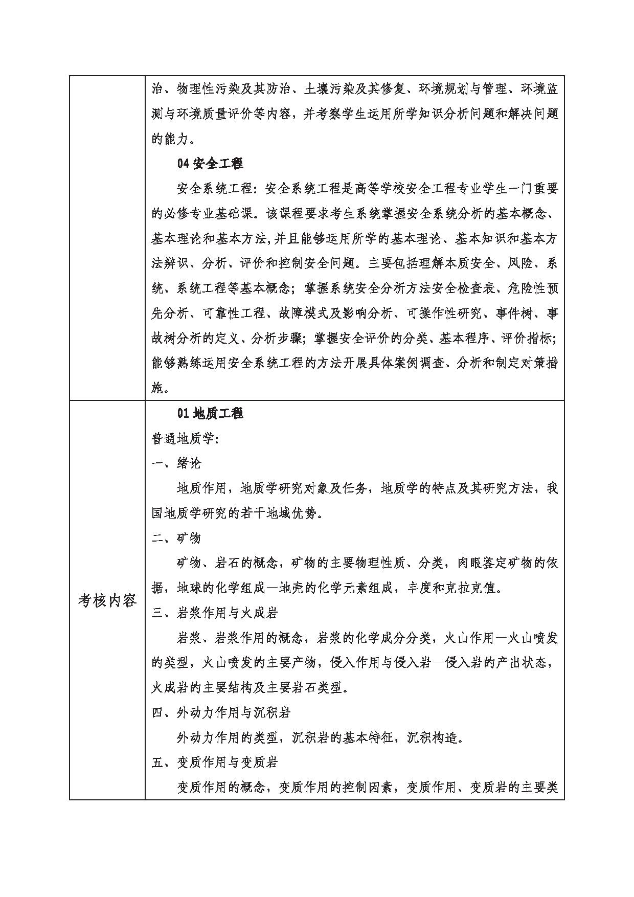 2023考研大纲：西南科技大学2023年考研自命题科目 847 资源与环境综合 考试大纲第2页