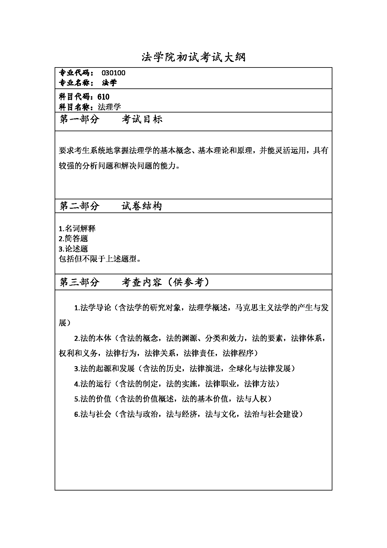 2023考研大纲:西安财经大学2023年考研 030100法学硕士初试 考试大纲第1页 2023考研大纲:西安财经大学2023年考研 030100法学硕士初试 考试大纲第1页
