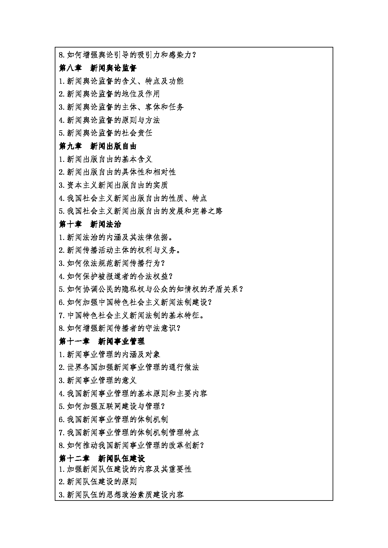 2023考研大纲：西安财经大学2023年考研 055200新闻与传播硕士硕士初试 考试大纲第15页