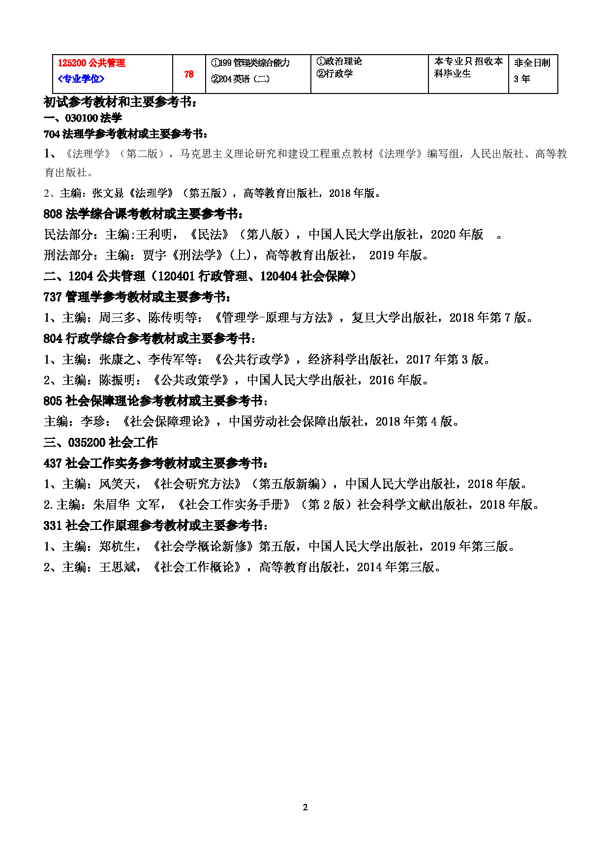 2023参考书目:江西师范大学2023年考研 001政法学院 参考书目第2页 2023参考书目:江西师范大学2023年考研 001政法学院 参考书目第2页
