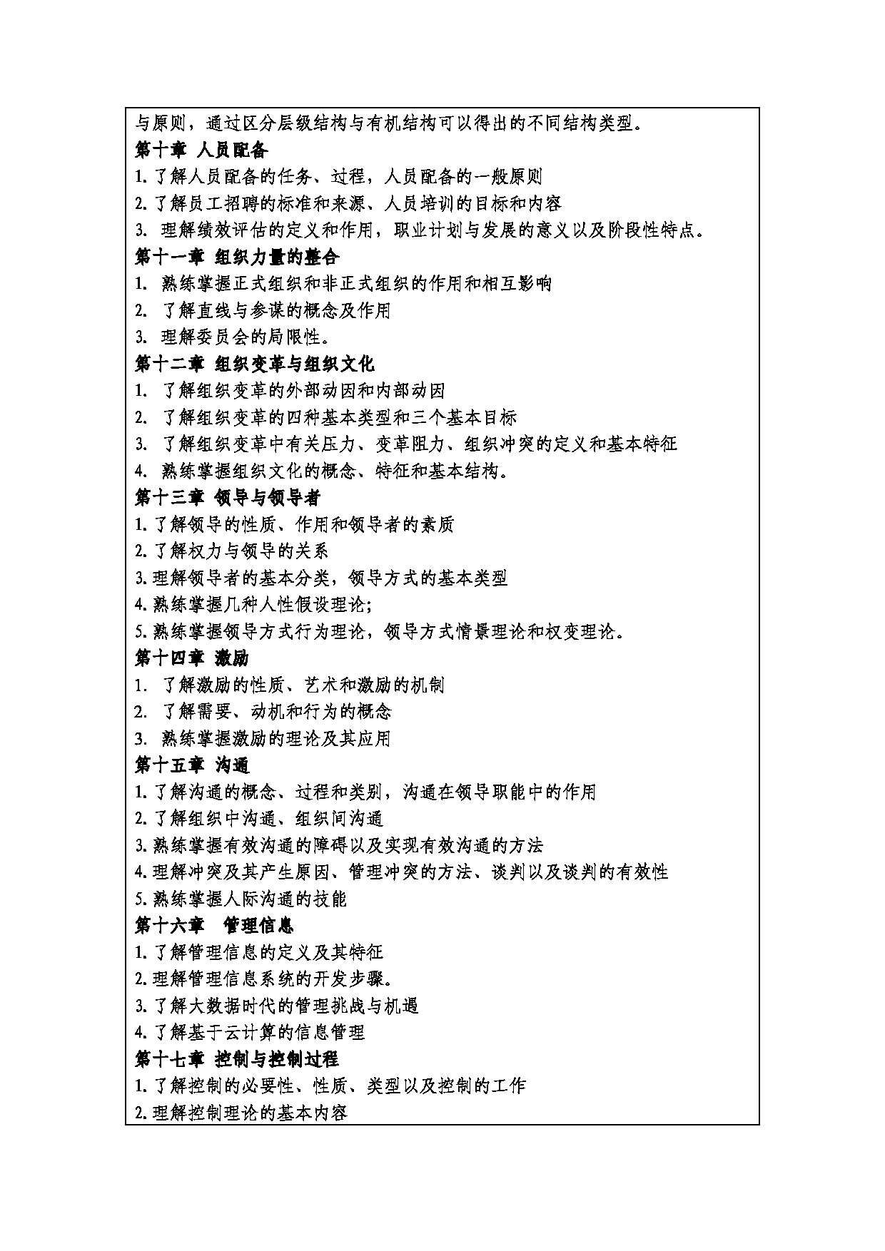 2023考研大纲:西安财经大学2023年考研 120200工商管理、120201会计学硕士初试 考试大纲第3页 2023考研大纲:西安财经大学2023年考研 120200工商管理、120201会计学硕士初试 考试大纲第3页