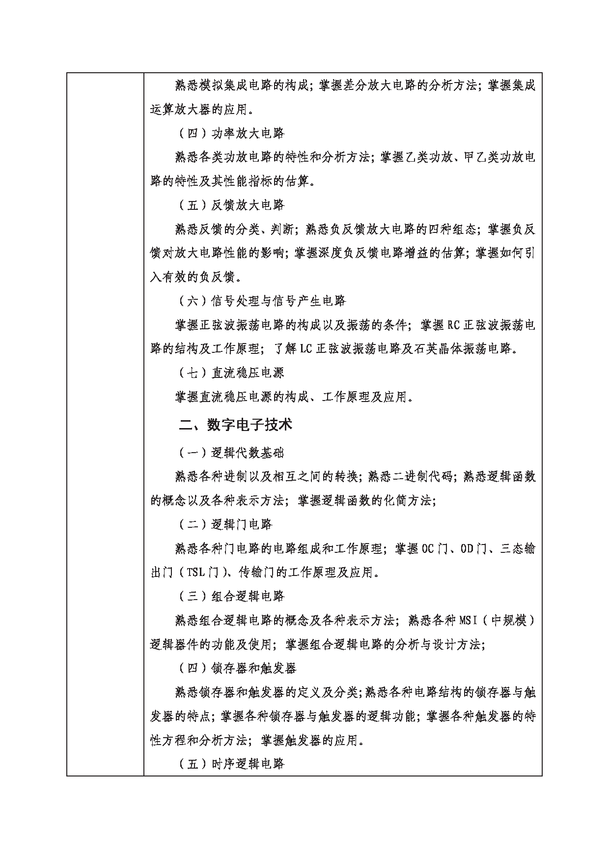 2023考研大纲：西南科技大学2023年考研自命题科目 811 电子技术基础（含模电、数电） 考试大纲第2页