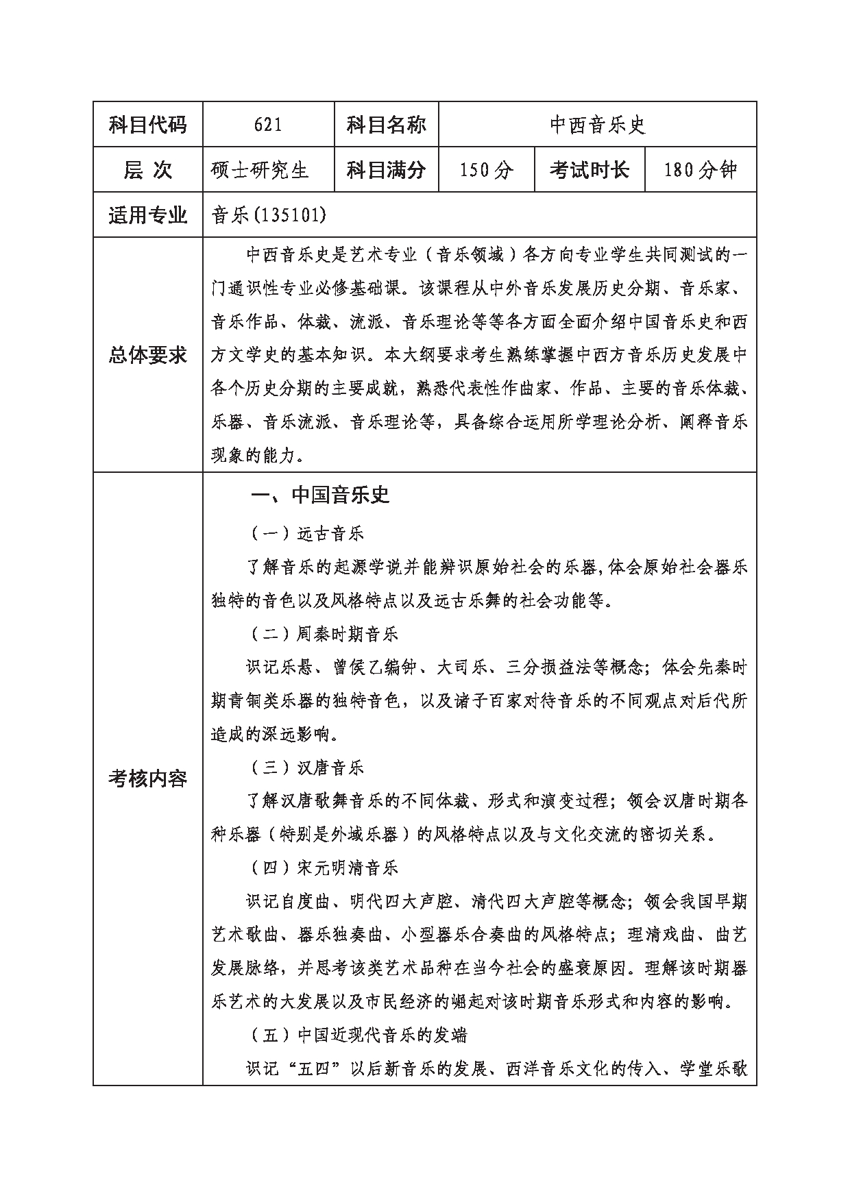 2023考研大纲：西南科技大学2023年考研自命题科目 621 中西音乐史 考试大纲第1页