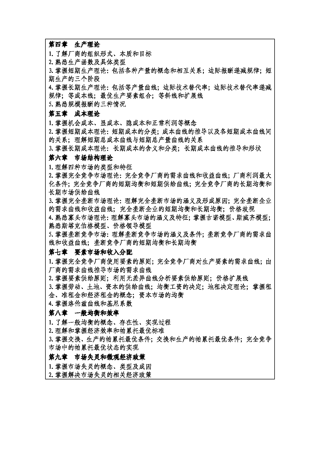 2023考研大纲:西安财经大学2023年考研 120200工商管理、120201会计学硕士初试 考试大纲第5页 2023考研大纲:西安财经大学2023年考研 120200工商管理、120201会计学硕士初试 考试大纲第5页