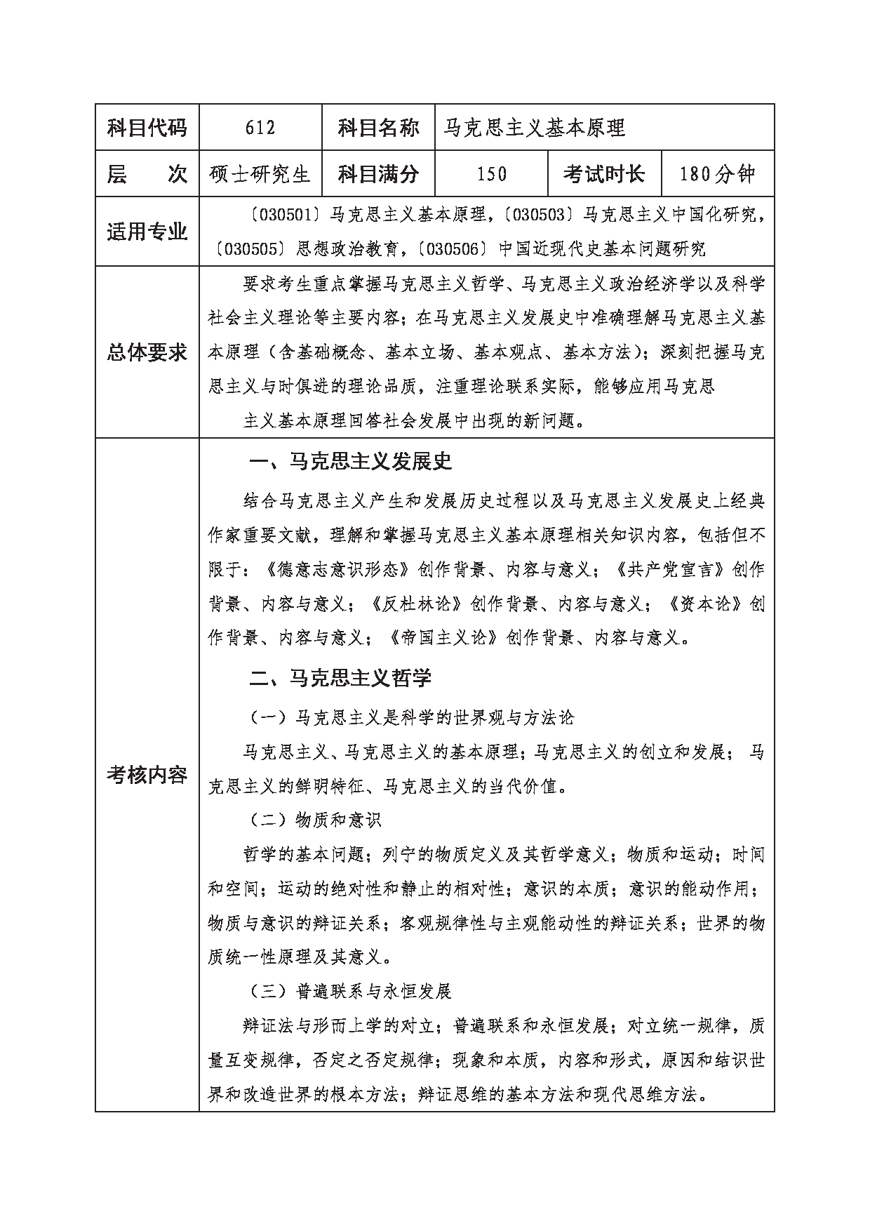 2023考研大纲：西南科技大学2023年考研自命题科目 612 马克思主义基本原理 考试大纲第1页