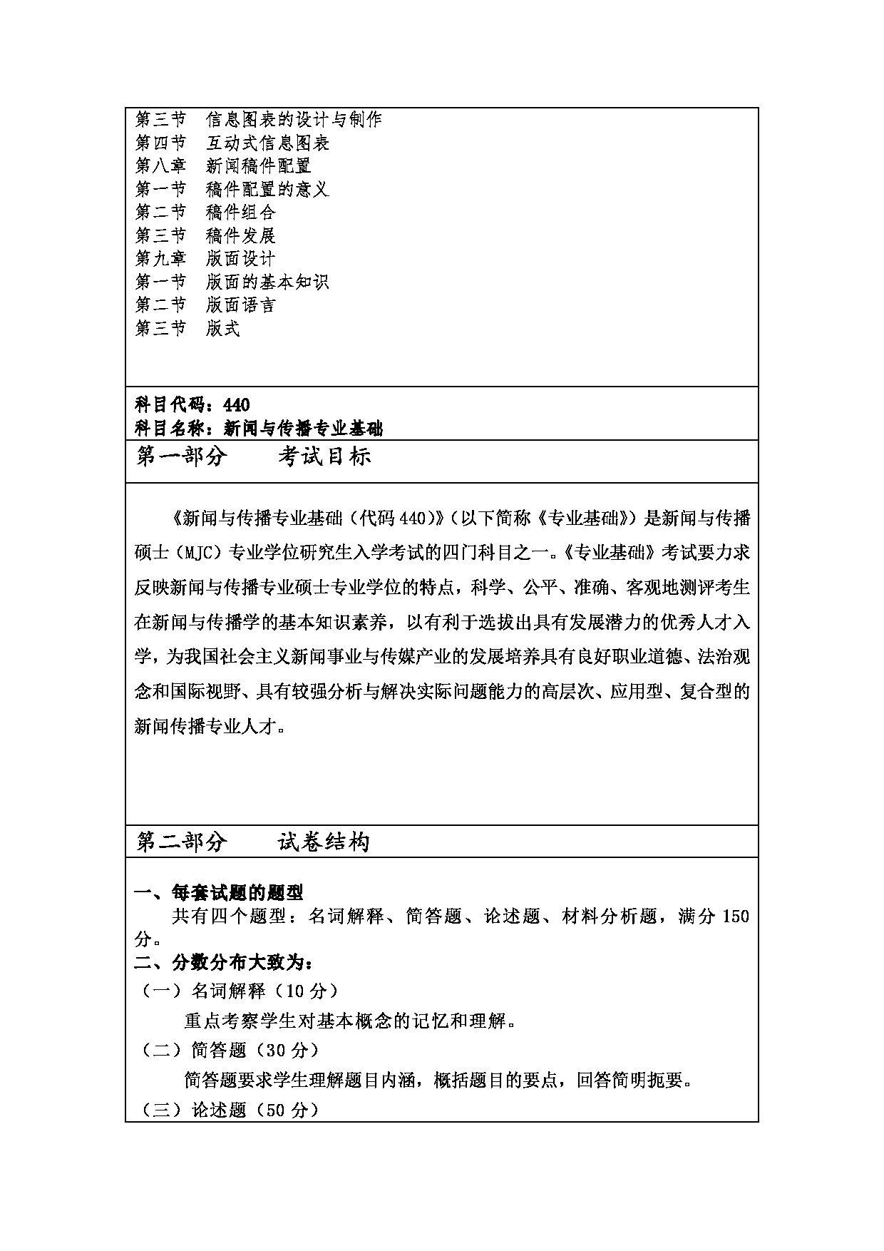 2023考研大纲：西安财经大学2023年考研 055200新闻与传播硕士硕士初试 考试大纲第12页