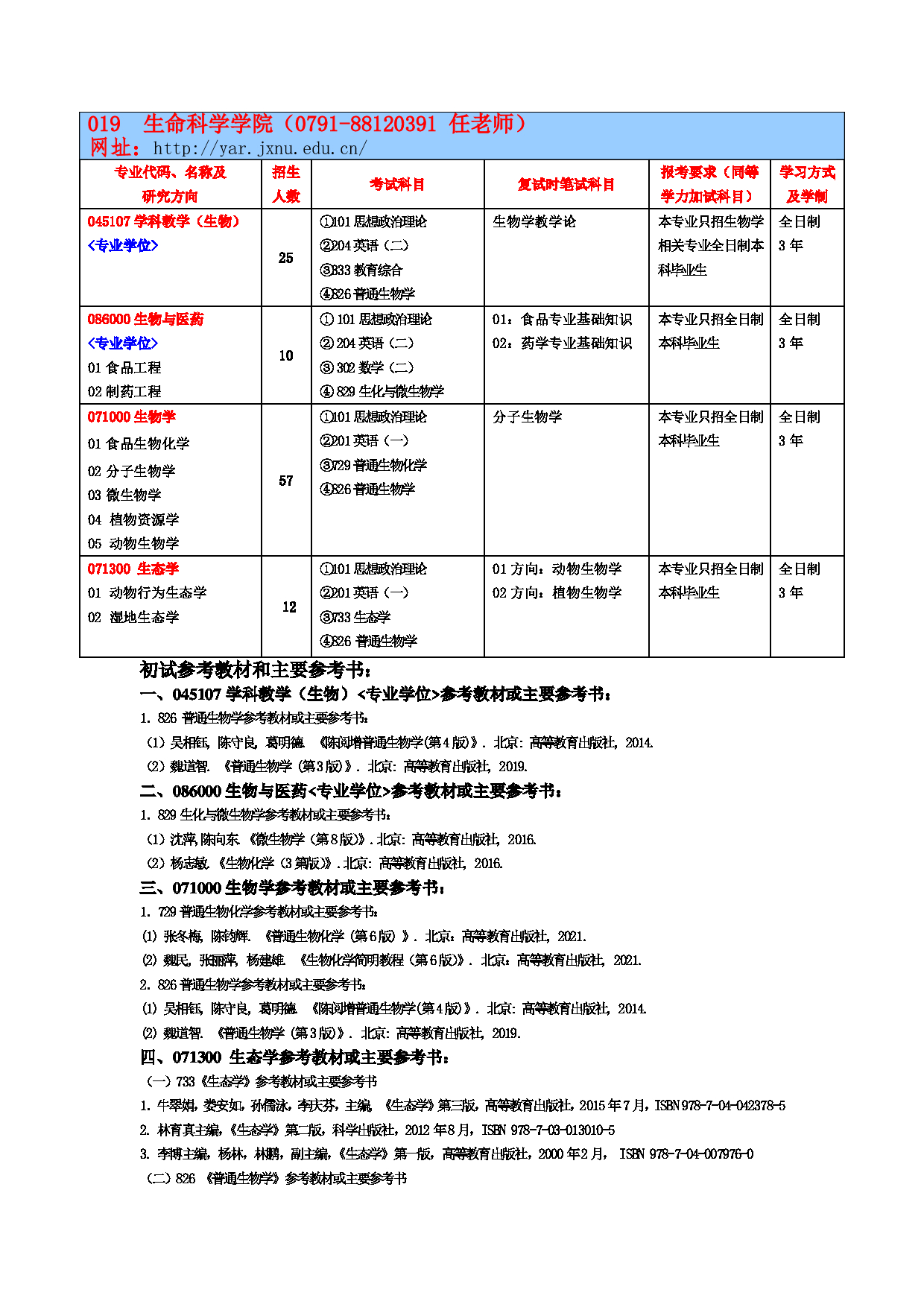 2023参考书目：江西师范大学2023年考研 019生命科学学院 参考书目第1页