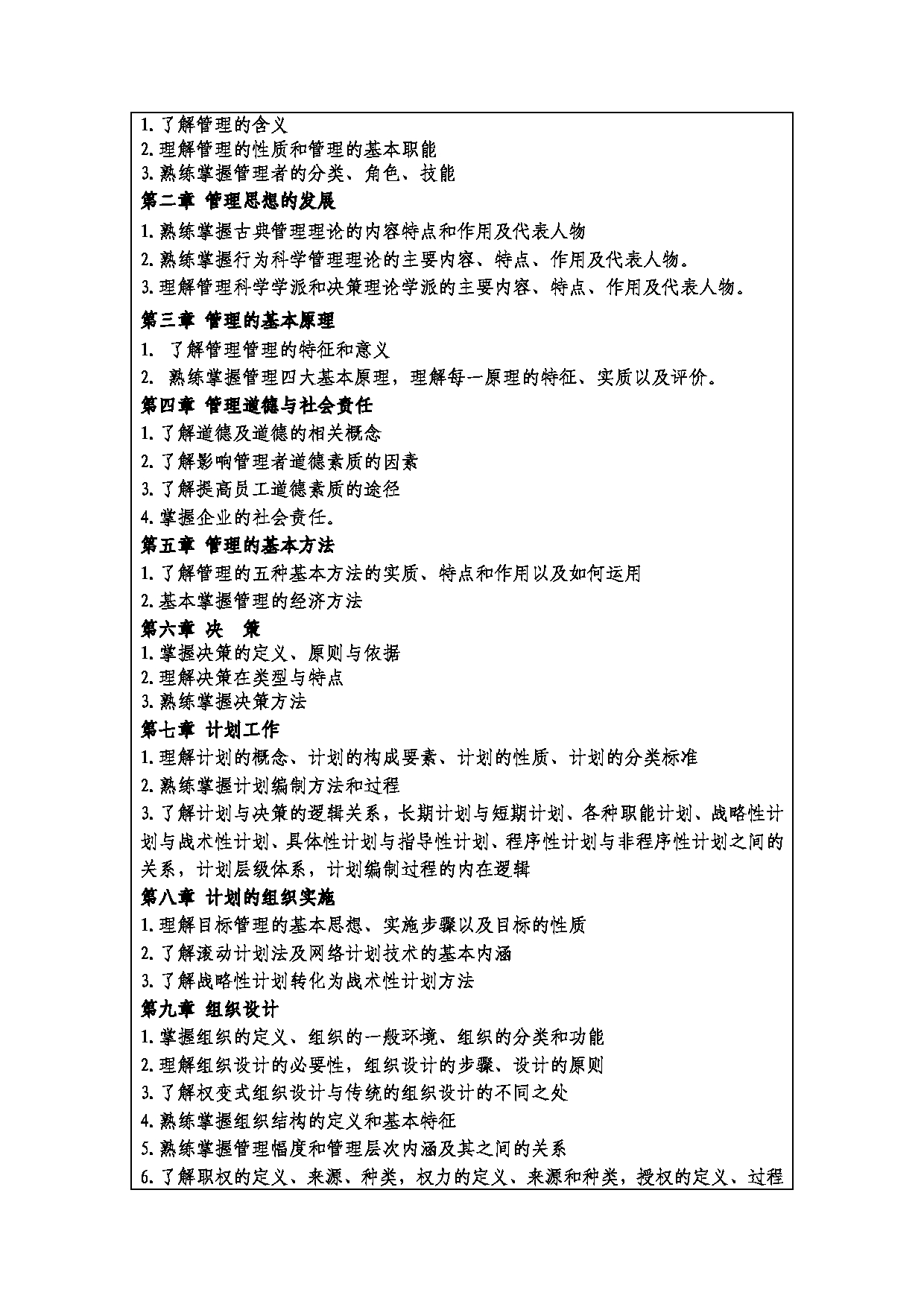 2023考研大纲:西安财经大学2023年考研 120200工商管理、120201会计学硕士初试 考试大纲第2页 2023考研大纲:西安财经大学2023年考研 120200工商管理、120201会计学硕士初试 考试大纲第2页
