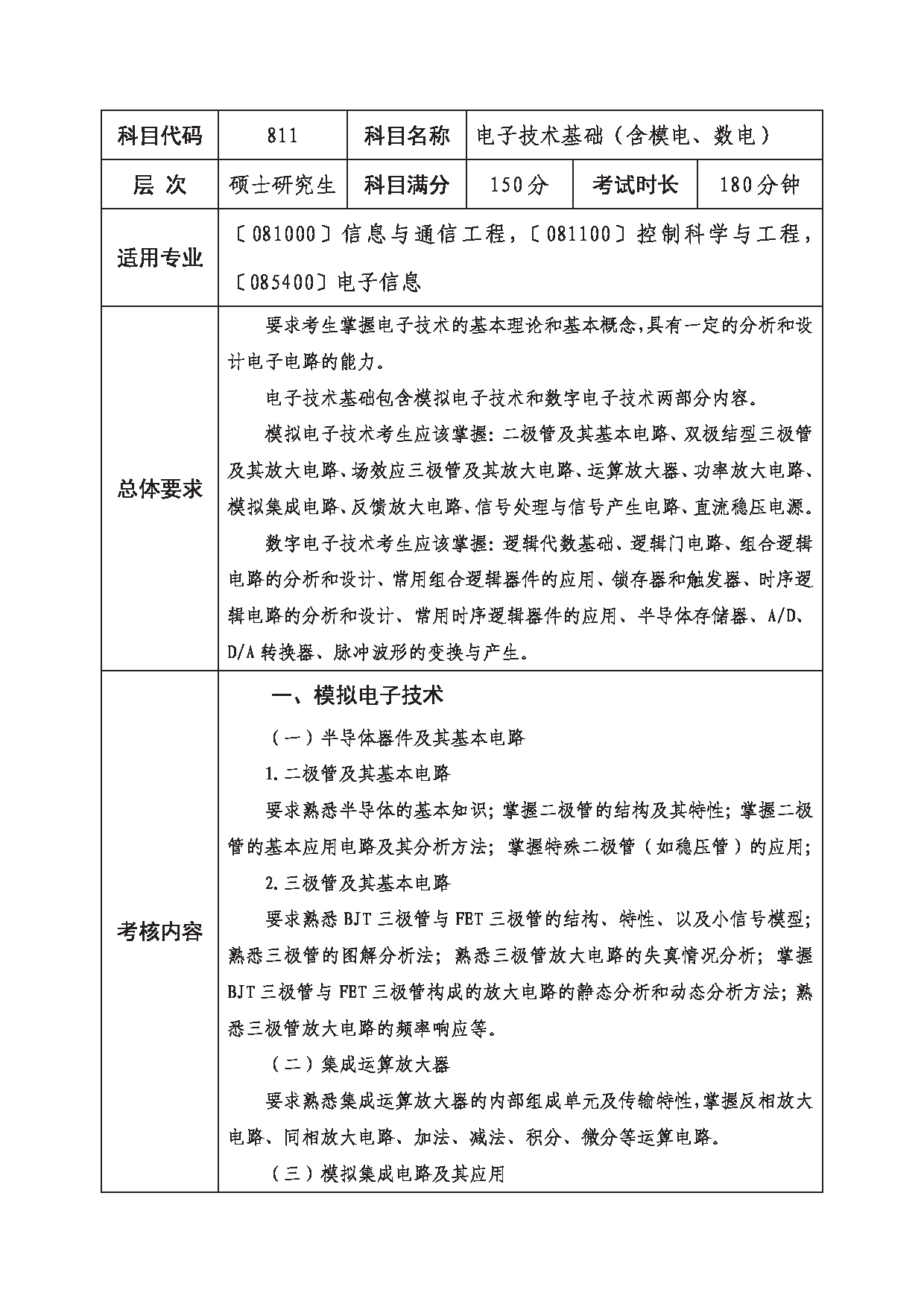 2023考研大纲：西南科技大学2023年考研自命题科目 811 电子技术基础（含模电、数电） 考试大纲第1页