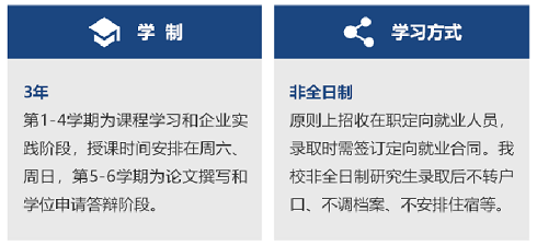 苏州大学2023年工商管理硕士(MBA)江南网网站登录