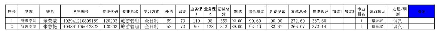 195521efb603fdd44a4b413949a3c790.png