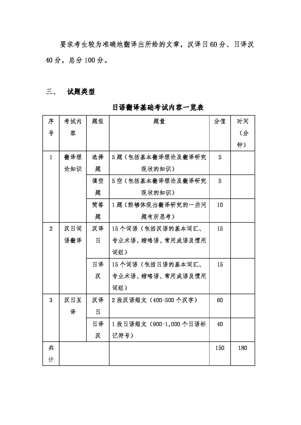 2024考研大纲：中国传媒大学2024年考研自命题科目 359日语翻译基础 考试大纲第3页
