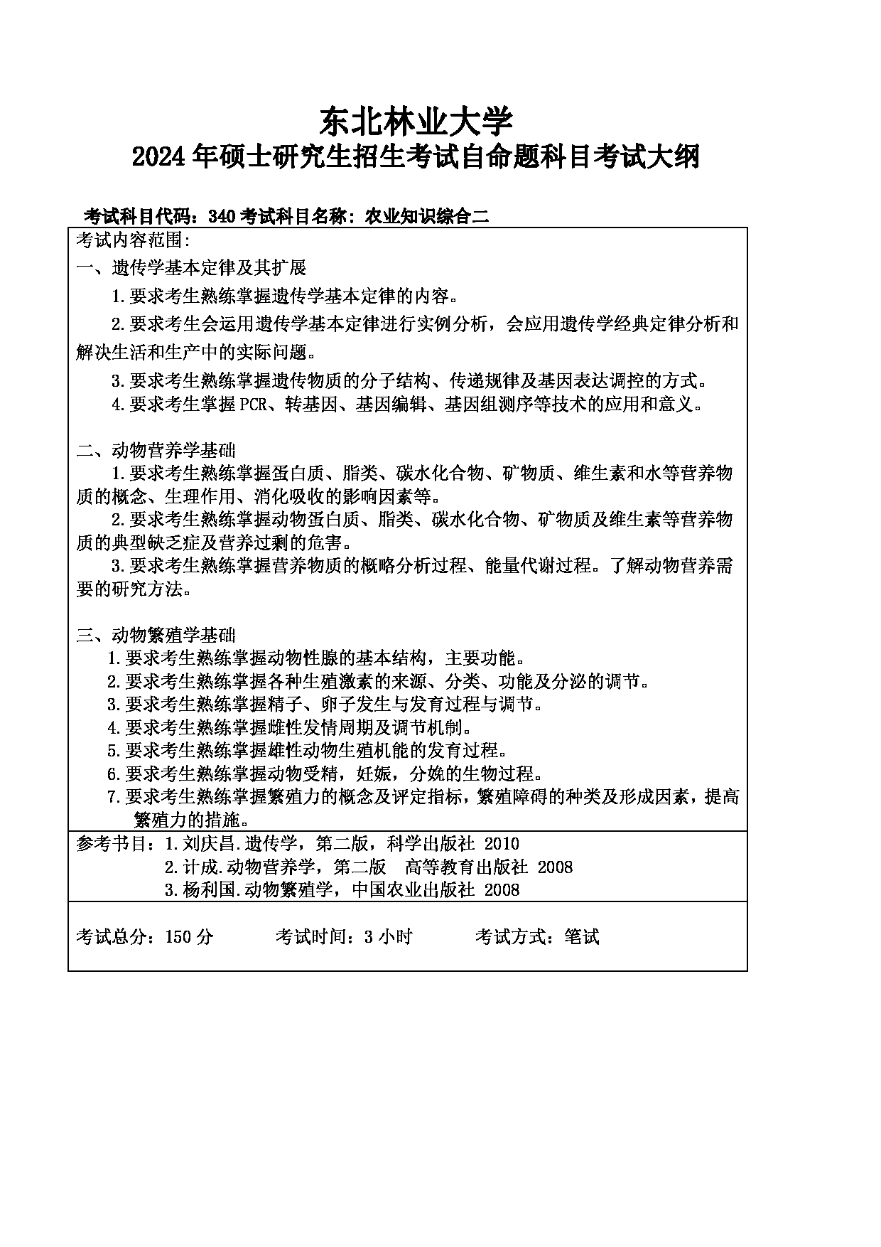 2024考研大纲:东北林业大学2024年考研自命题科目 003-动保学院 340-农业知识综合二 考试大纲第1页 2024考研大纲:东北林业大学2024年考研自命题科目 003-动保学院 340-农业知识综合二 考试大纲第1页