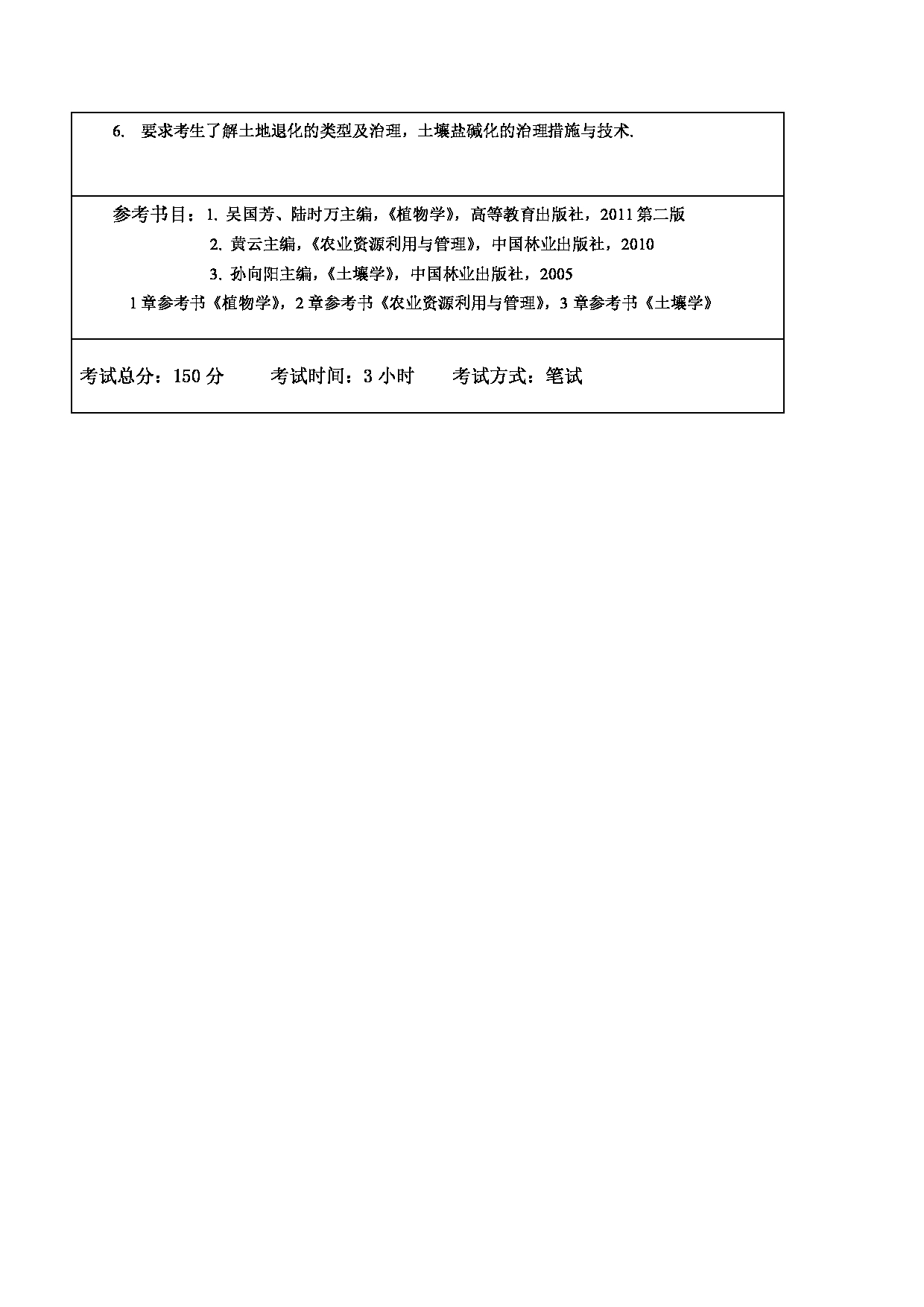 2024考研大纲:东北林业大学2024年考研自命题科目 001-林学院 339-农业知识综合一 考试大纲第2页 2024考研大纲:东北林业大学2024年考研自命题科目 001-林学院 339-农业知识综合一 考试大纲第2页