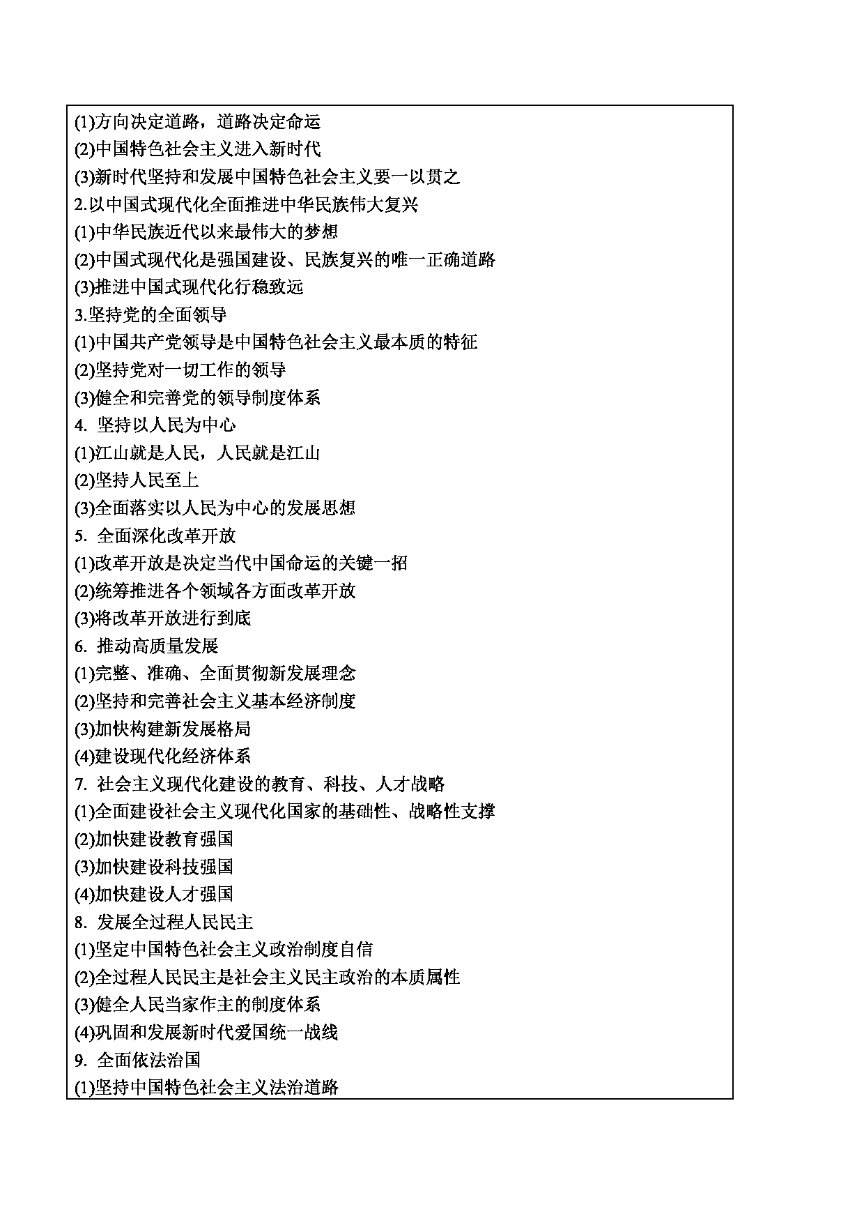 2024考研大纲：东北林业大学2024年考研自命题科目 013-马院 932-中国化时代化马克思主义理论 考试大纲第2页