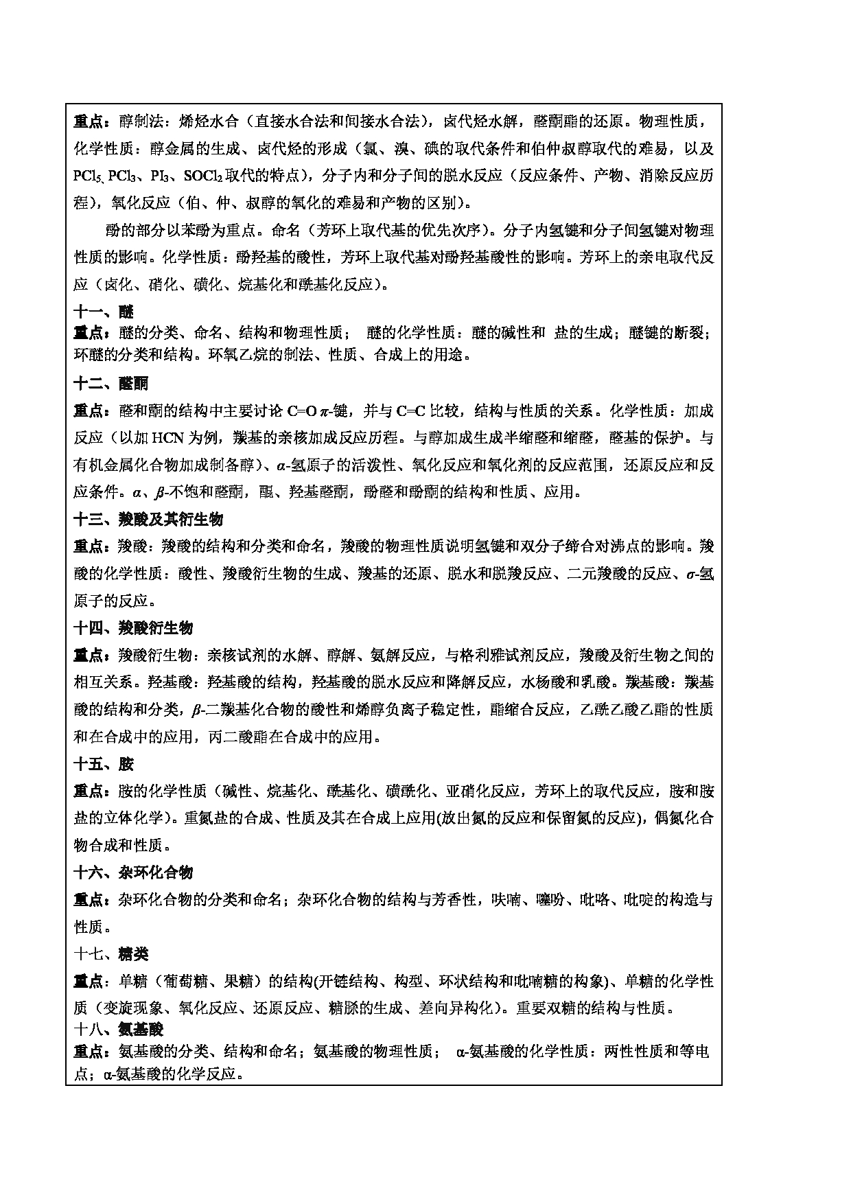 2024考研大纲:东北林业大学2024年考研自命题科目 004-化资学院 643-有机化学 考试大纲第2页 2024考研大纲:东北林业大学2024年考研自命题科目 004-化资学院 643-有机化学 考试大纲第2页