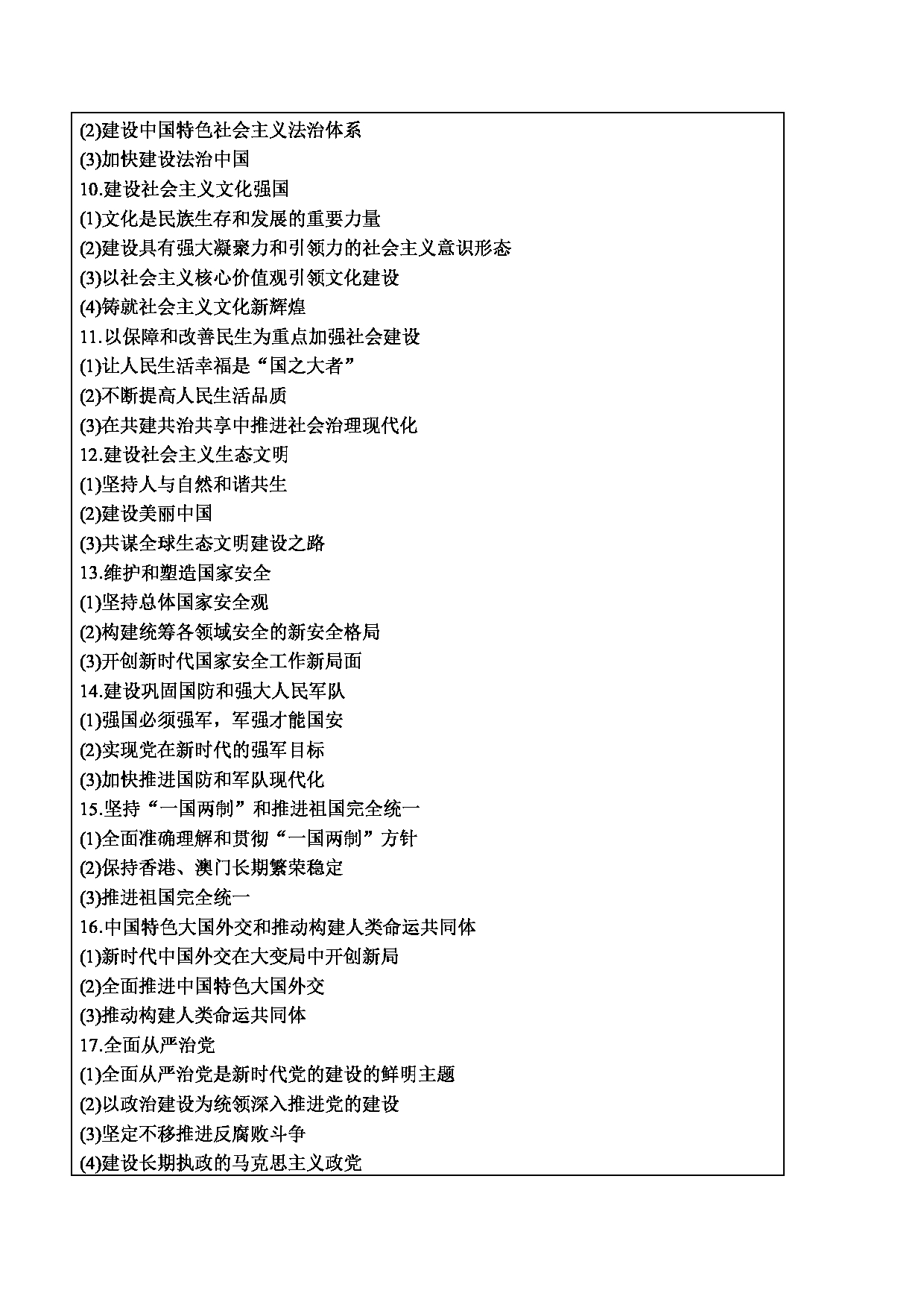 2024考研大纲：东北林业大学2024年考研自命题科目 013-马院 932-中国化时代化马克思主义理论 考试大纲第3页