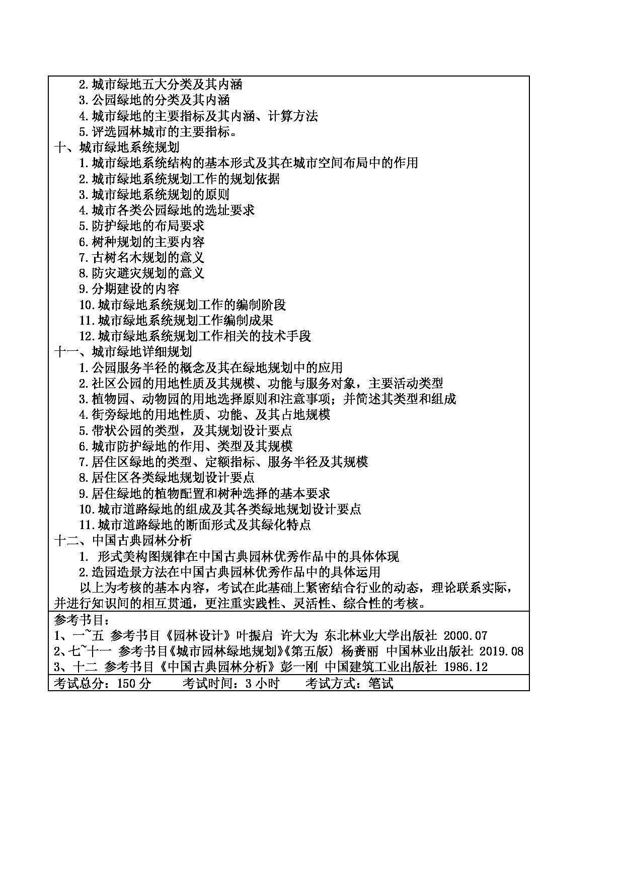 2024考研大纲：东北林业大学2024年考研自命题科目 002-园林学院 344-风景园林基础 考试大纲第2页