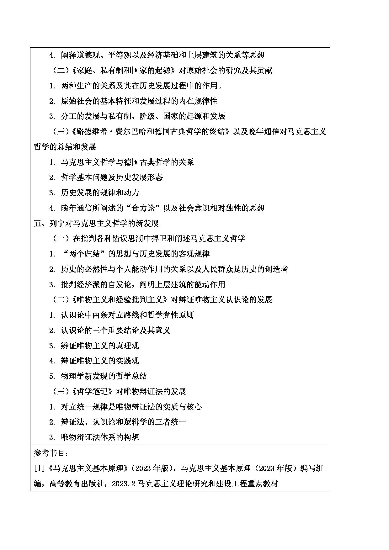 2024考研大纲：东北林业大学2024年考研自命题科目 013-马院 732-马克思主义基本原理（含马克思主义哲学史） 考试大纲第4页