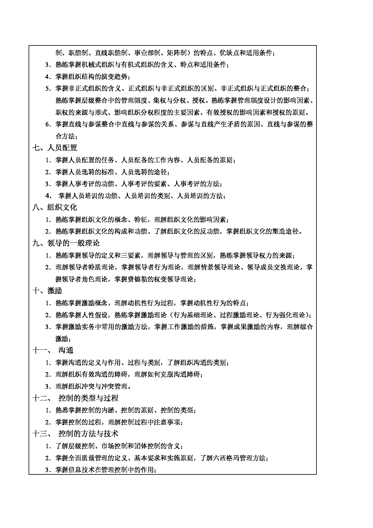 2024考研大纲：东北林业大学2024年考研自命题科目 005-经管学院 851-管理学 考试大纲第2页