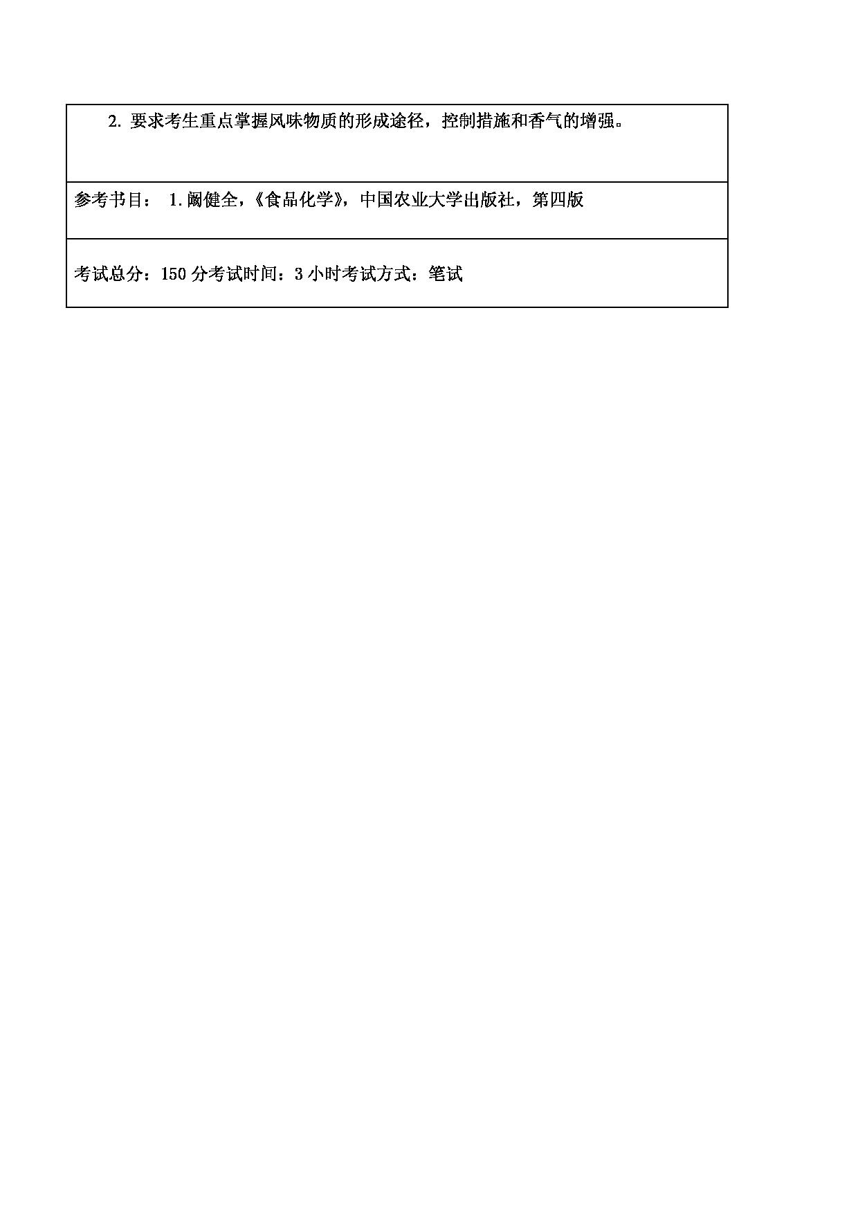 2024考研大纲：东北林业大学2024年考研自命题科目 014-生命学院 642-食品化学 考试大纲第2页