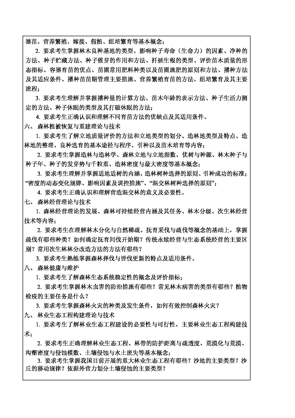 2024考研大纲：东北林业大学2024年考研自命题科目 001-林学院 811-林学概论 考试大纲第2页