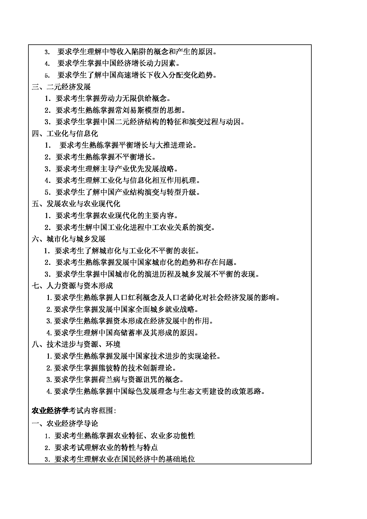 2024考研大纲:东北林业大学2024年考研自命题科目 005-经管学院 342-农业知识综合四 考试大纲第2页 2024考研大纲:东北林业大学2024年考研自命题科目 005-经管学院 342-农业知识综合四 考试大纲第2页