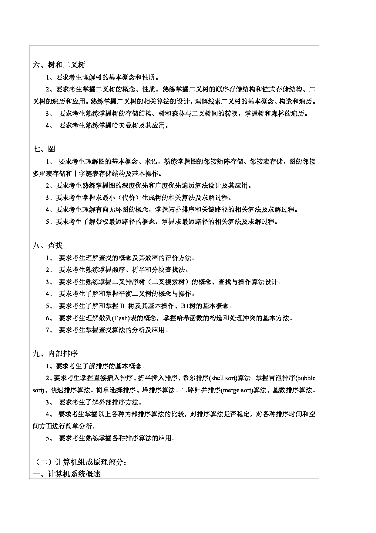 2024考研大纲：东北林业大学2024年考研自命题科目 012-计控学院 921-计算机专业基础 考试大纲第2页