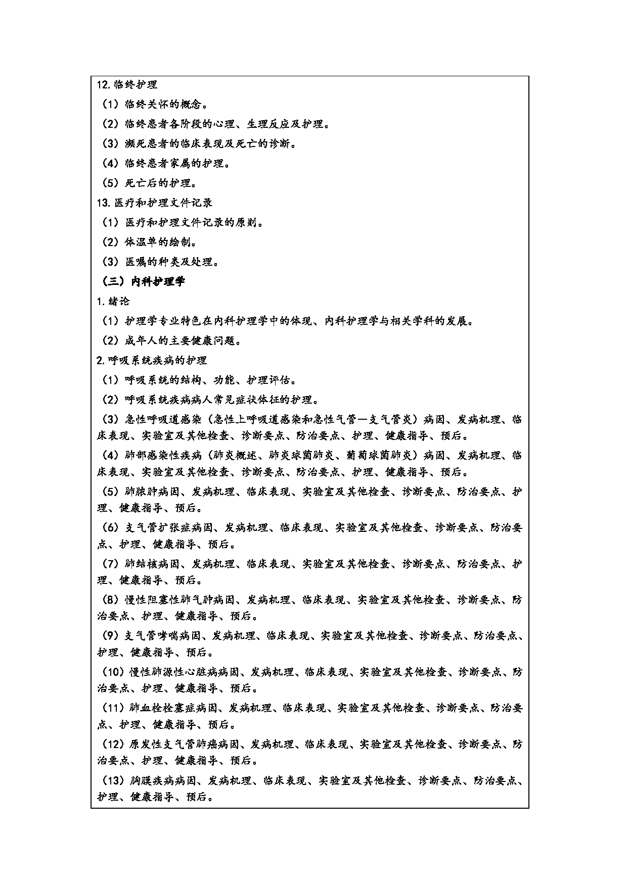2024考研大纲：常州大学2024年考研自命题科目 308 护理综合 考试大纲第3页