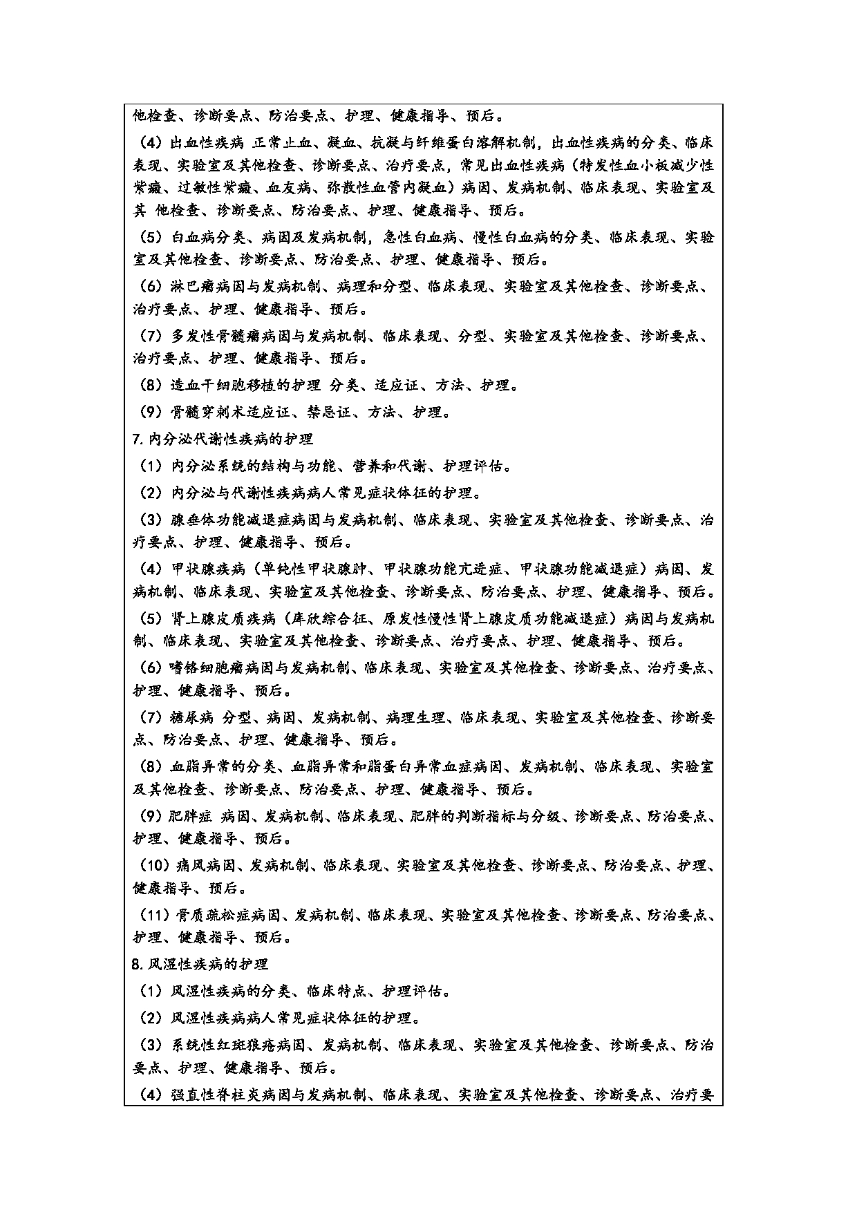 2024考研大纲：常州大学2024年考研自命题科目 308 护理综合 考试大纲第6页