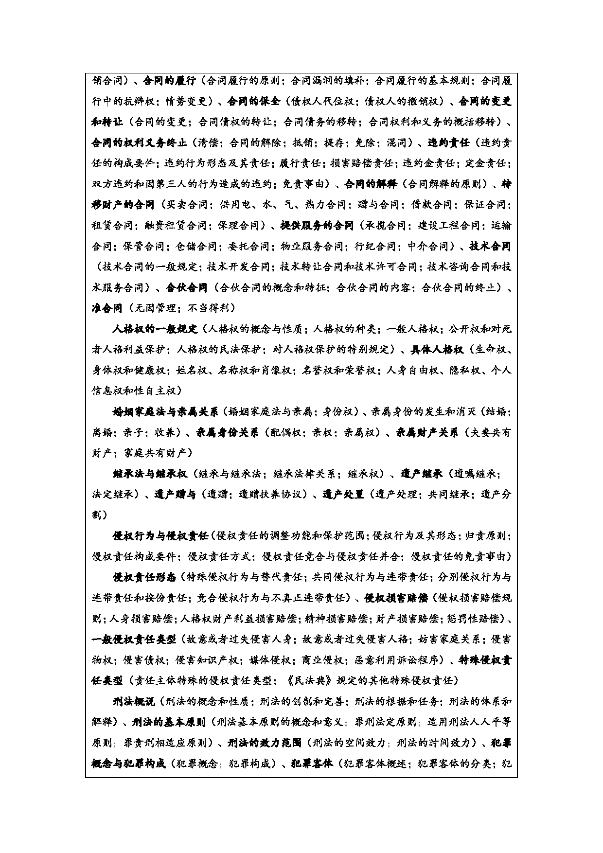 2024考研大纲：常州大学2024年考研自命题科目 884 法学综合二（民法学、刑法学） 考试大纲第2页