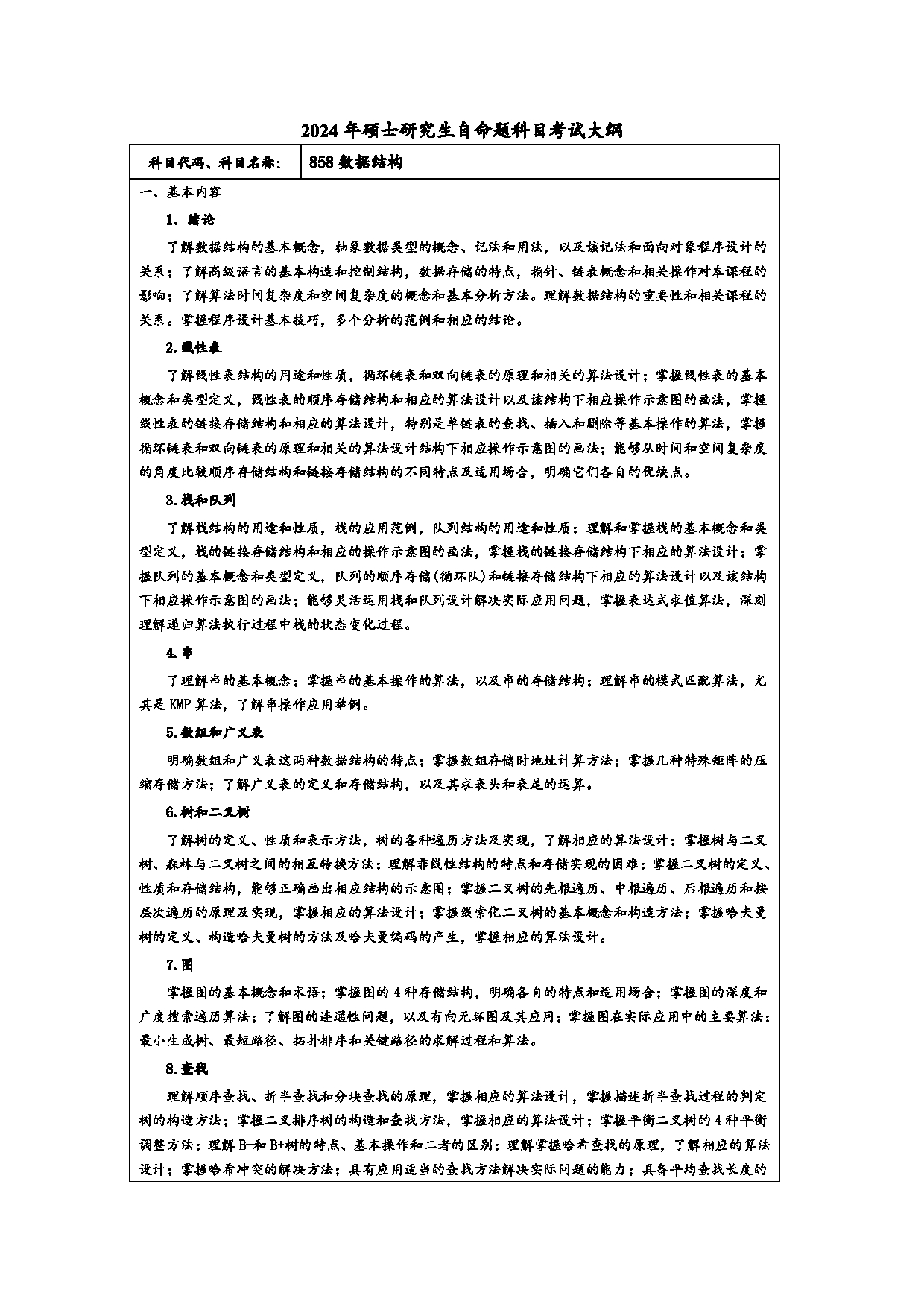 2024考研大纲:常州大学2024年考研自命题科目 858 数据结构 考试大纲第1页 2024考研大纲:常州大学2024年考研自命题科目 858 数据结构 考试大纲第1页