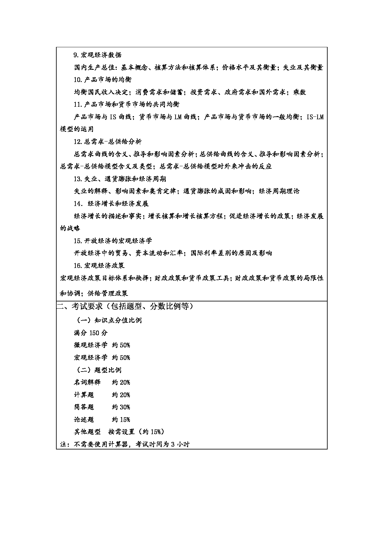2024考研大纲：常州大学2024年考研自命题科目 882 西方经济学 考试大纲第2页