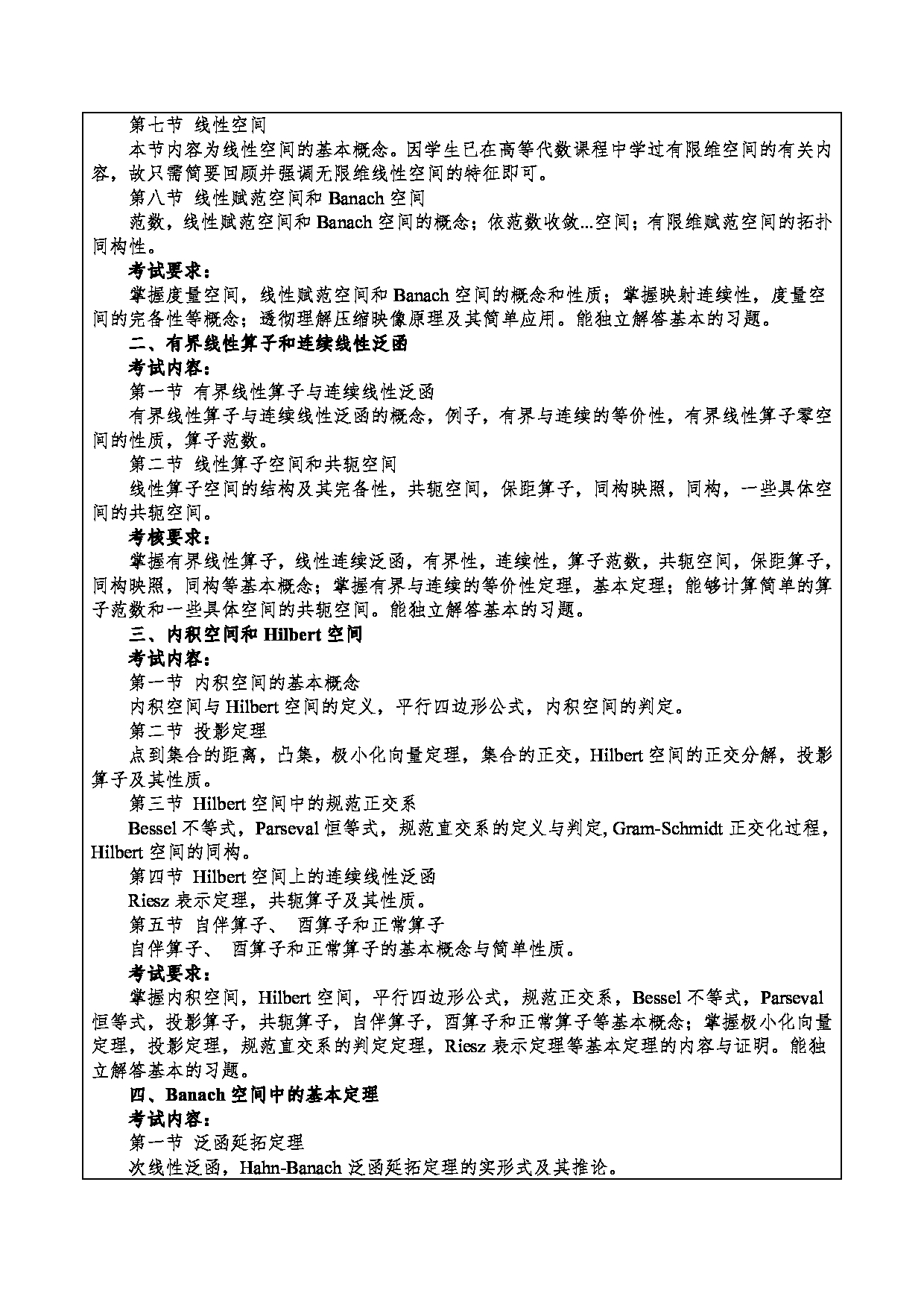 2024考研大纲：重庆三峡学院2024年考研 005数学与统计学院 2.复试笔试科目泛函分析 考试大纲第2页