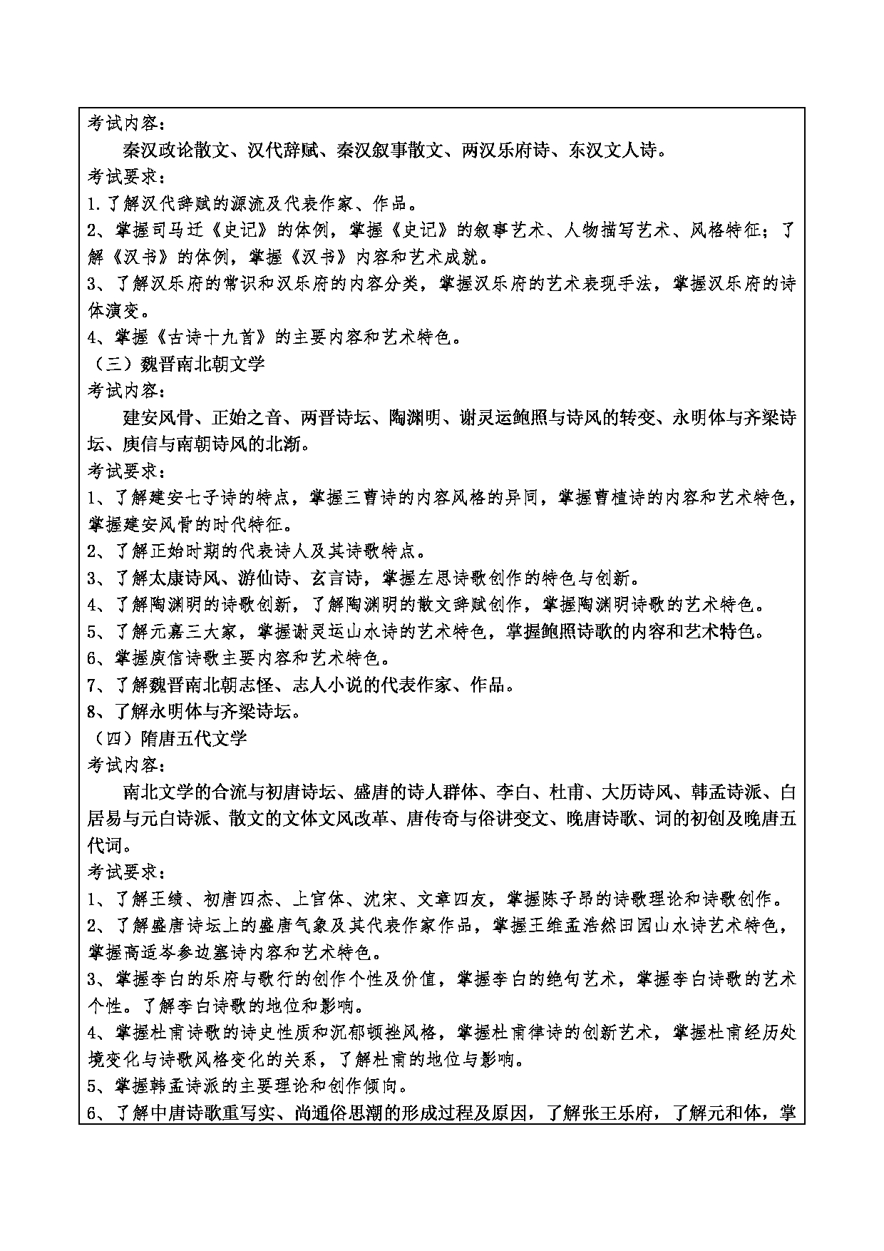 2024考研大纲：重庆三峡学院2024年考研 001文学院 1.初试自命题科目806中国古代文学史 考试大纲第2页