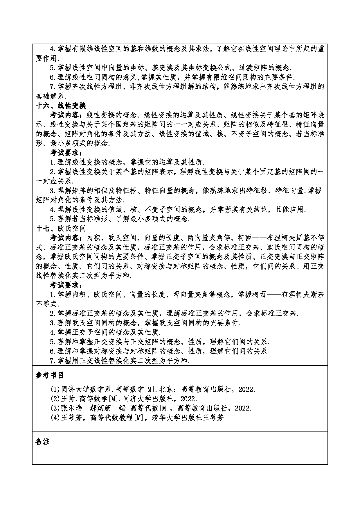2024考研大纲：重庆三峡学院2024年考研 005数学与统计学院 2.复试笔试科目数学学科基础 考试大纲第6页