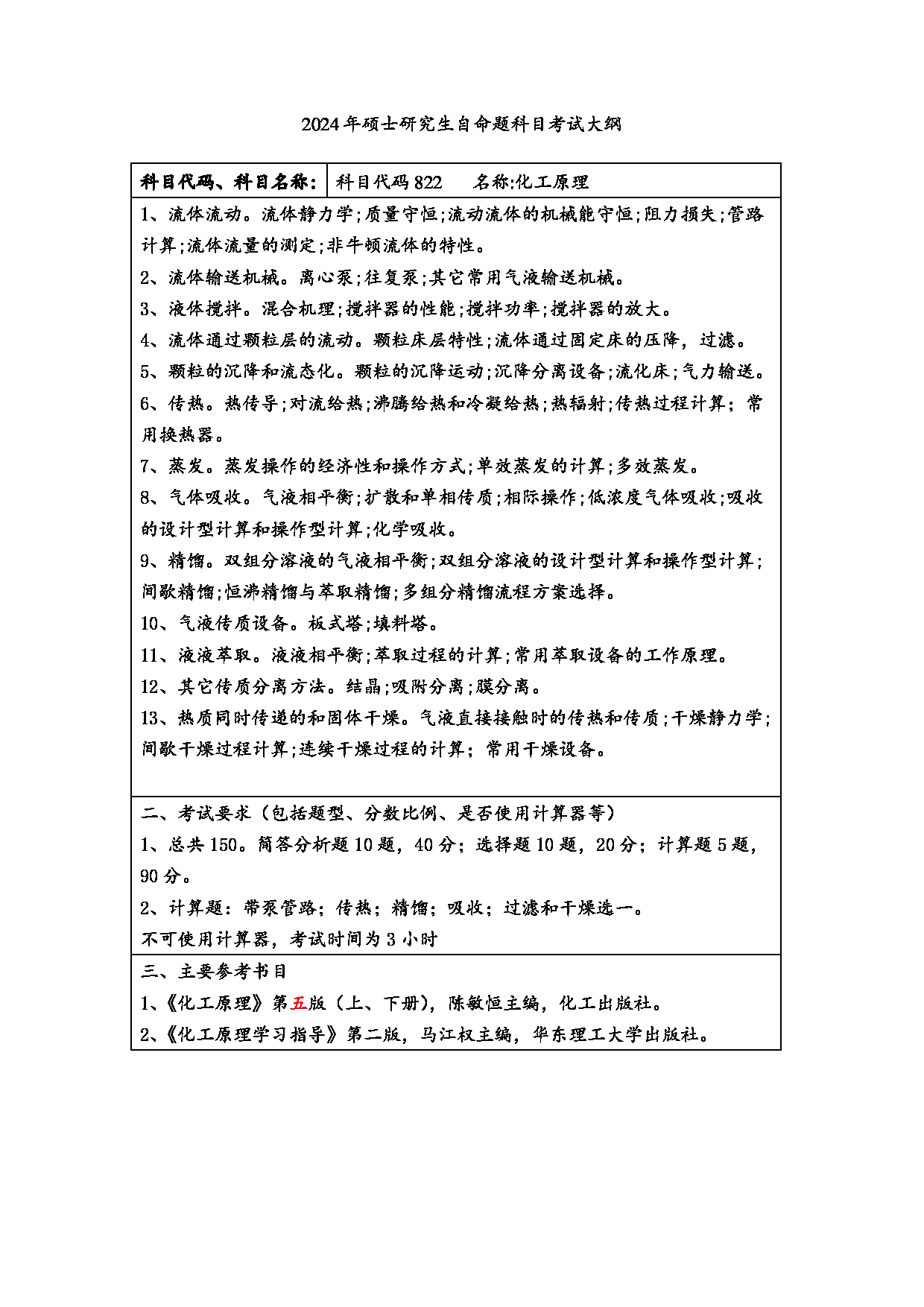 2024考研大纲：常州大学2024年考研自命题科目 822 化工原理 考试大纲第1页
