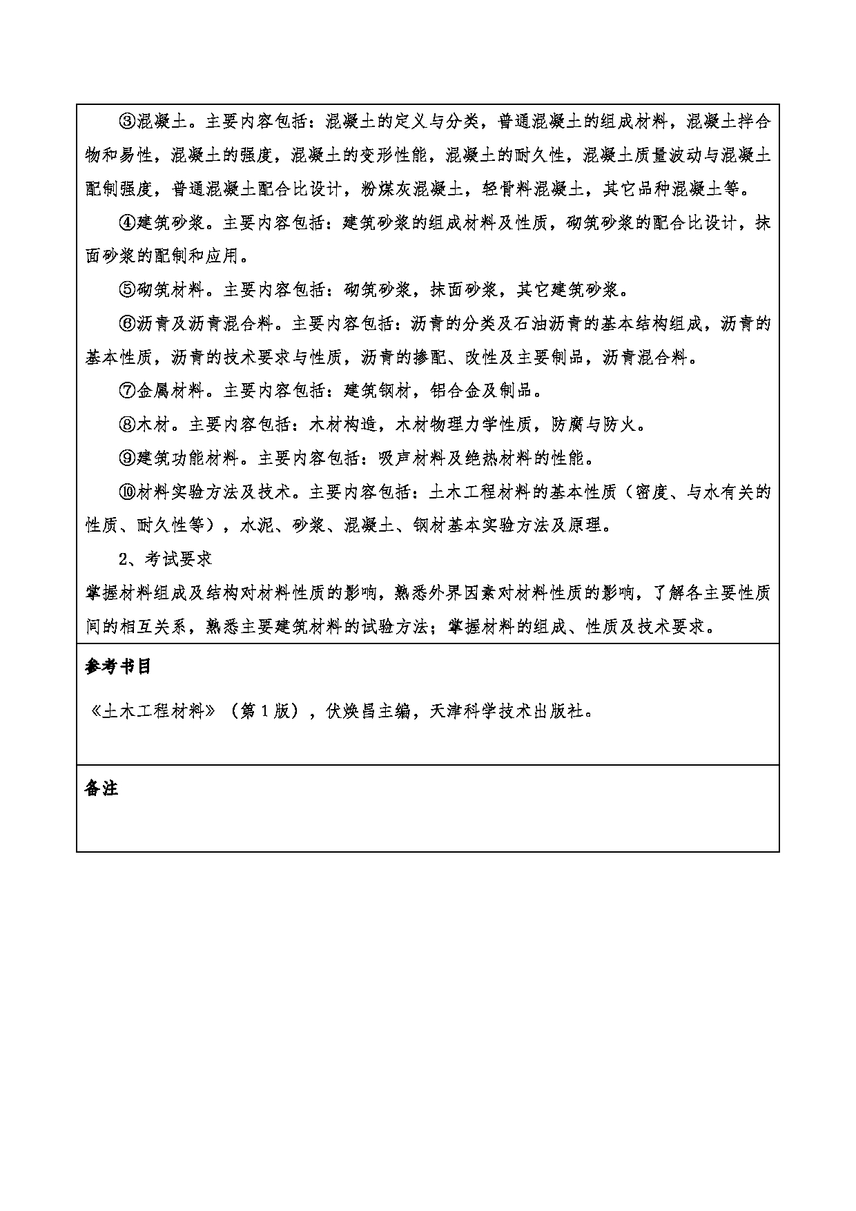 2024考研大纲：重庆三峡学院2024年考研 014土木工程学院 1.初试自命题科目907土木工程材料 考试大纲第2页