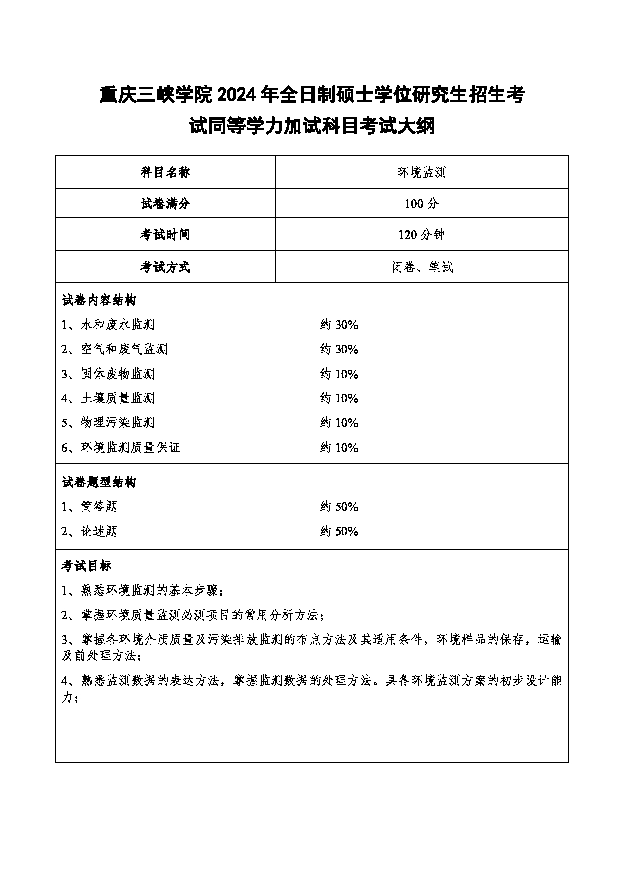 2024考研大纲:重庆三峡学院2024年考研 006环境与化学工程学院 3.同等学力加试科目环境监测(资源与环境) 考试大纲第1页 2024考研大纲:重庆三峡学院2024年考研 006环境与化学工程学院 3.同等学力加试科目环境监测(资源与环境) 考试大纲第1页
