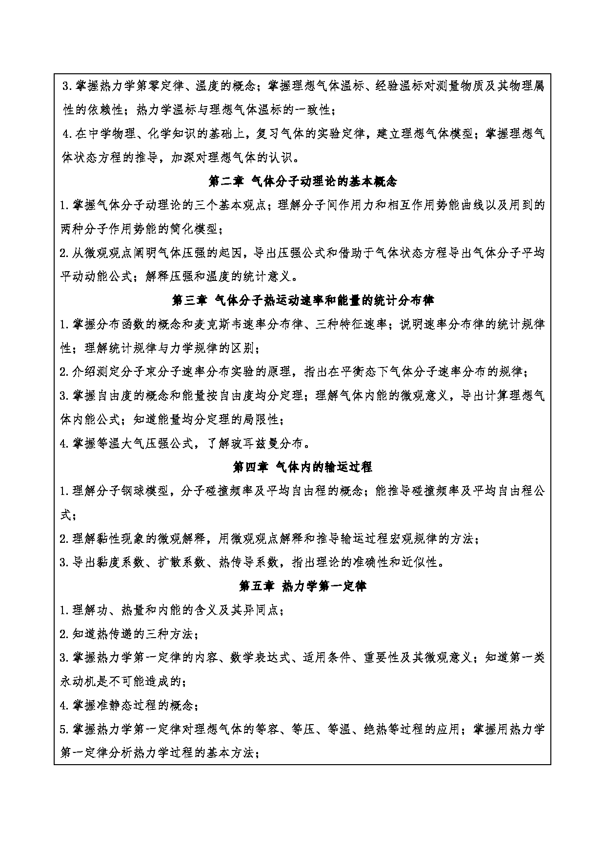 2024考研大纲：重庆三峡学院2024年考研 015教师教育学院 3.同等学力加试科目热学 考试大纲第2页