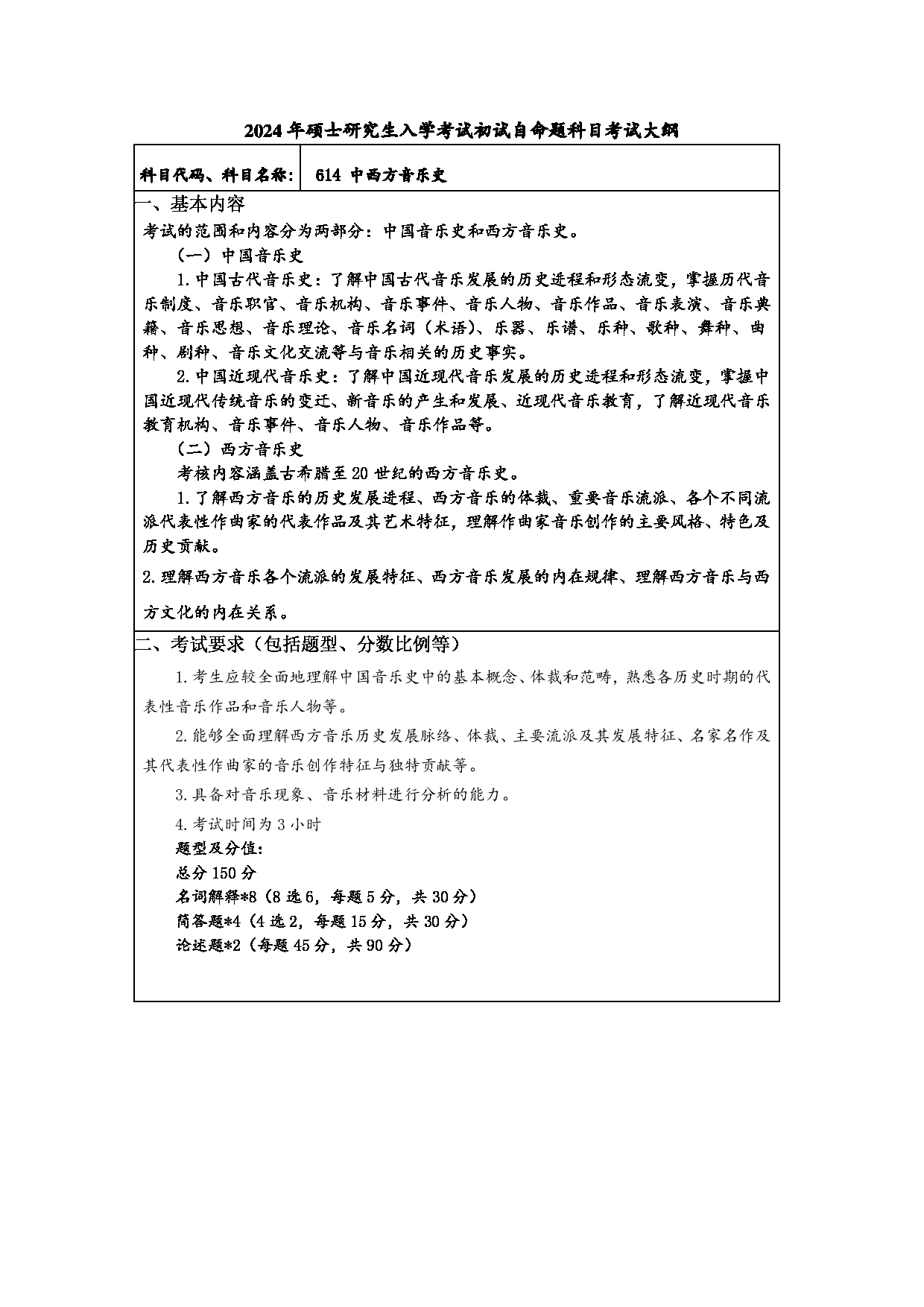 2024考研大纲：常州大学2024年考研自命题科目 614 中西方音乐史  考试大纲第1页