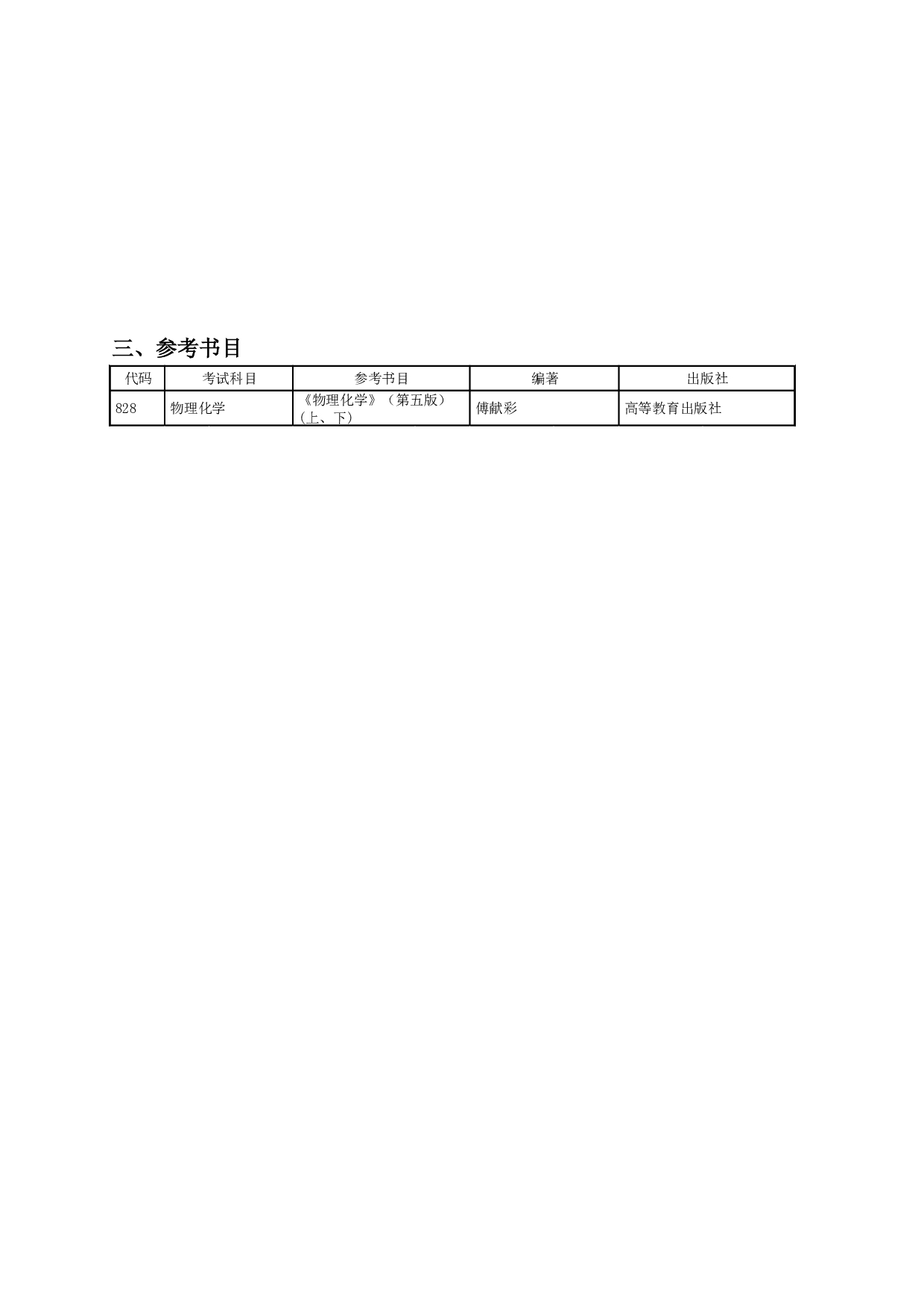 2024招生目录:哈尔滨工业大学2024年化工与化学学院 研究生招生专业目录第2页 2024招生目录:哈尔滨工业大学2024年化工与化学学院 研究生招生专业目录第2页