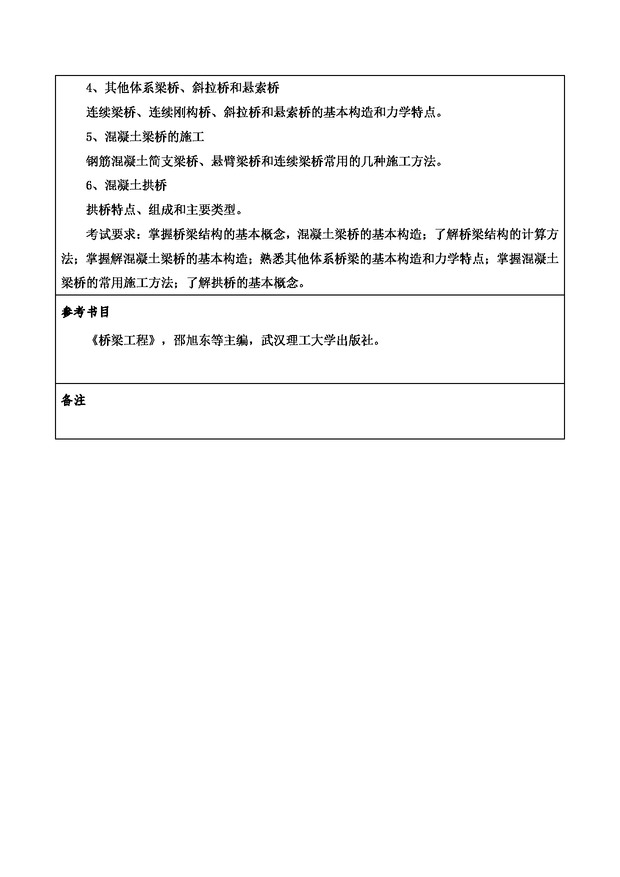 2024考研大纲：重庆三峡学院2024年考研 014土木工程学院 2.复试笔试科目桥梁工程 考试大纲第2页