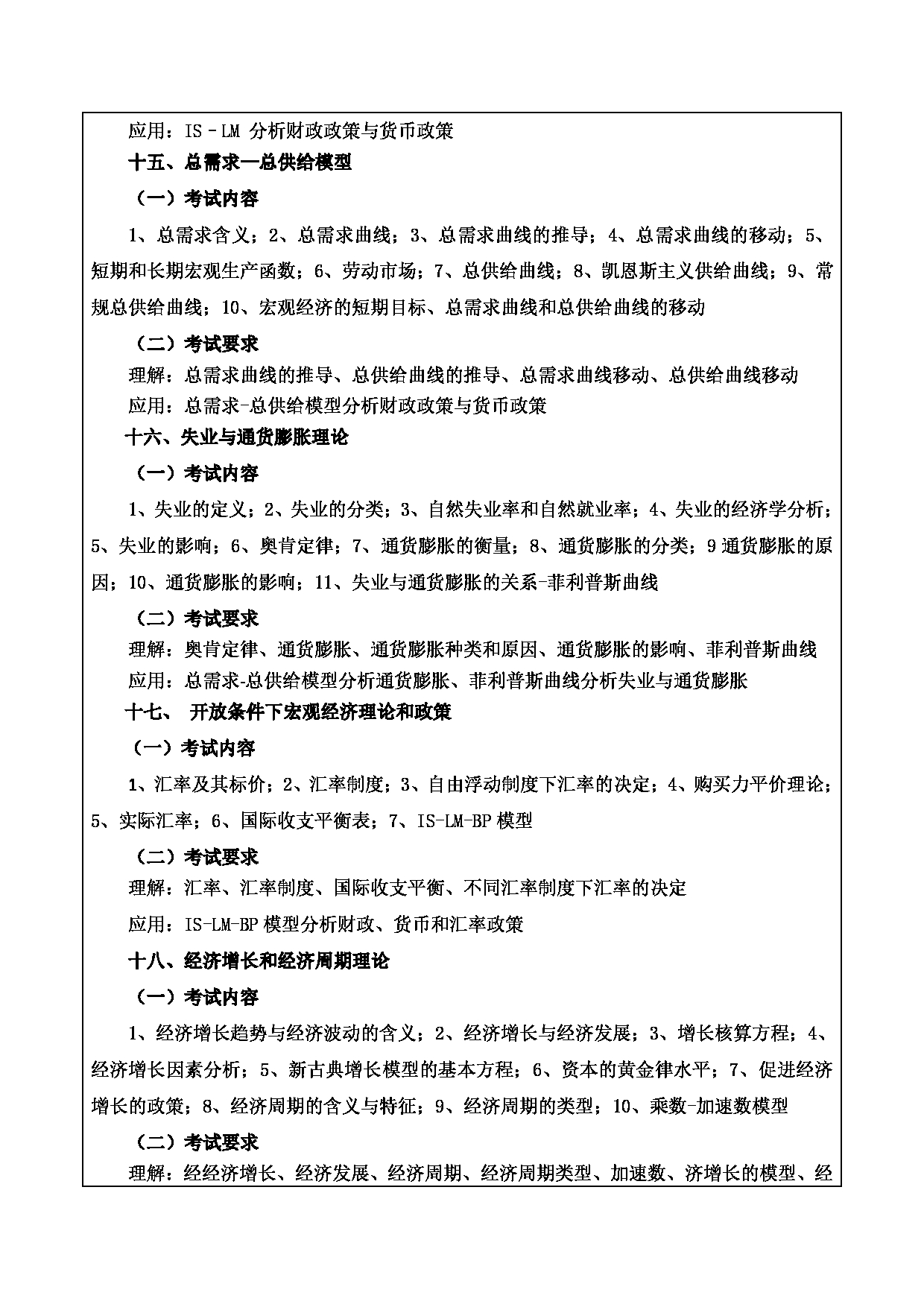 2024考研大纲：重庆三峡学院2024年考研 012财经学院 1.初试自命题科目803经济学 考试大纲第5页
