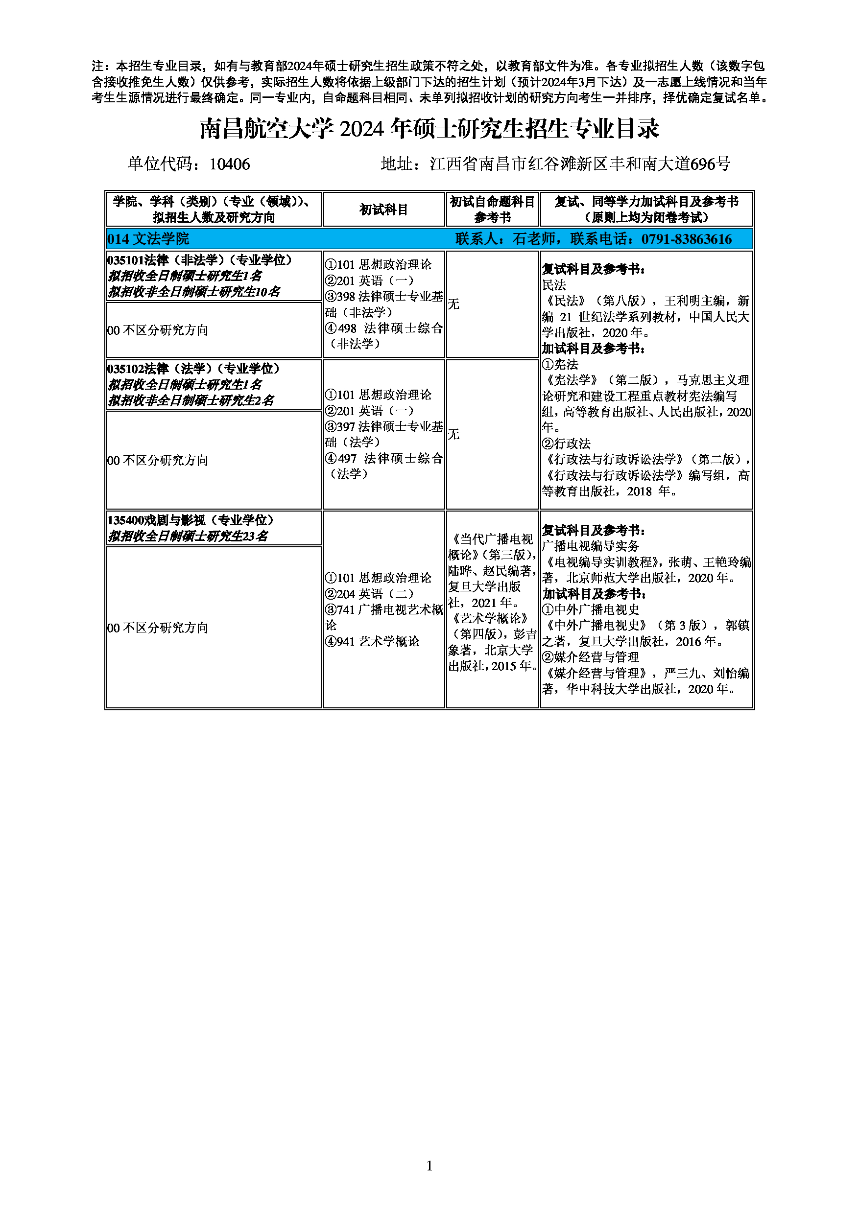 2024招生目录：南昌航空大学2024年考研 014文法学院 招生专业目录第1页