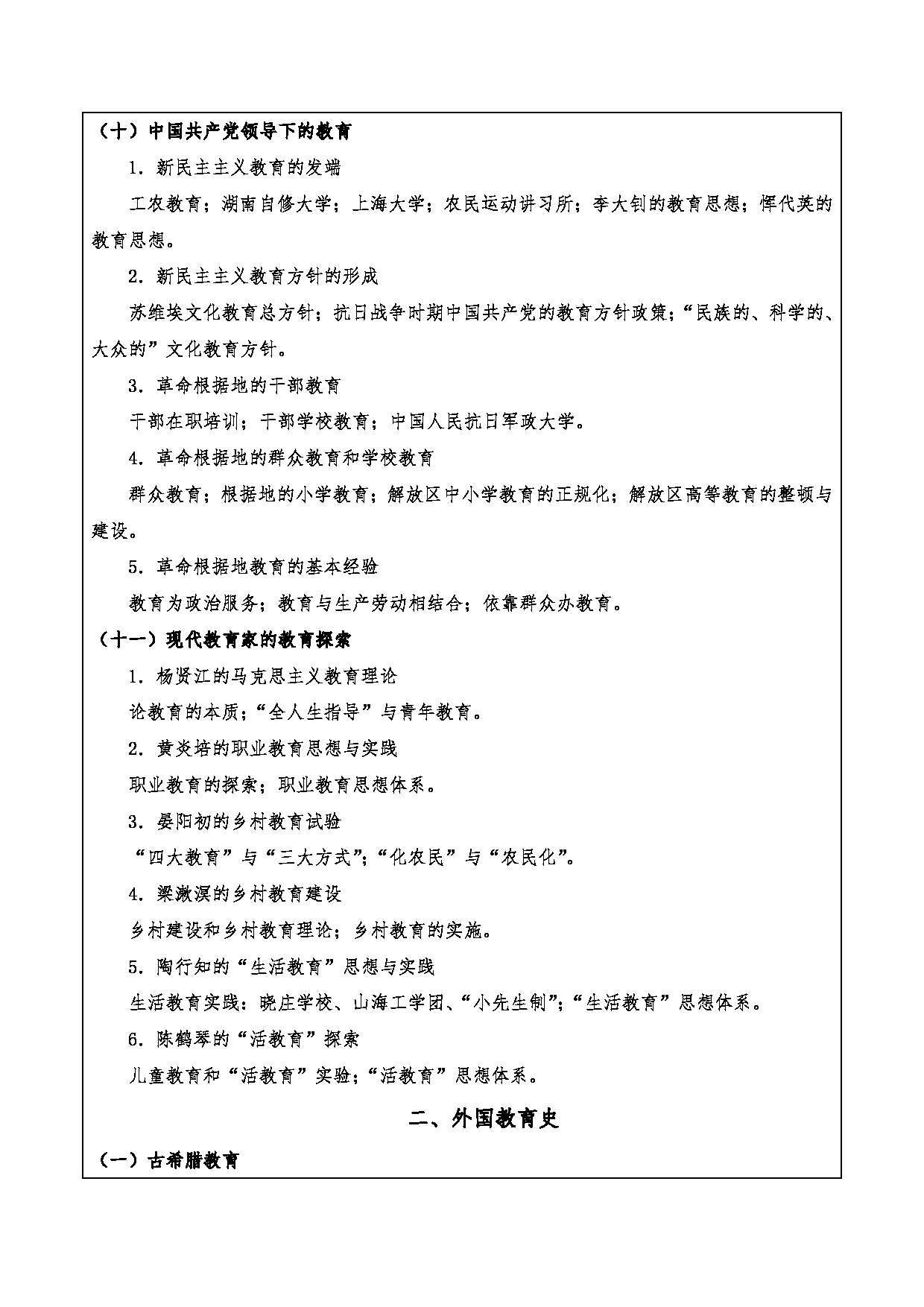 2024考研大纲：重庆三峡学院2024年考研 015教师教育学院 3.同等学力加试科目中外教育史 考试大纲第5页